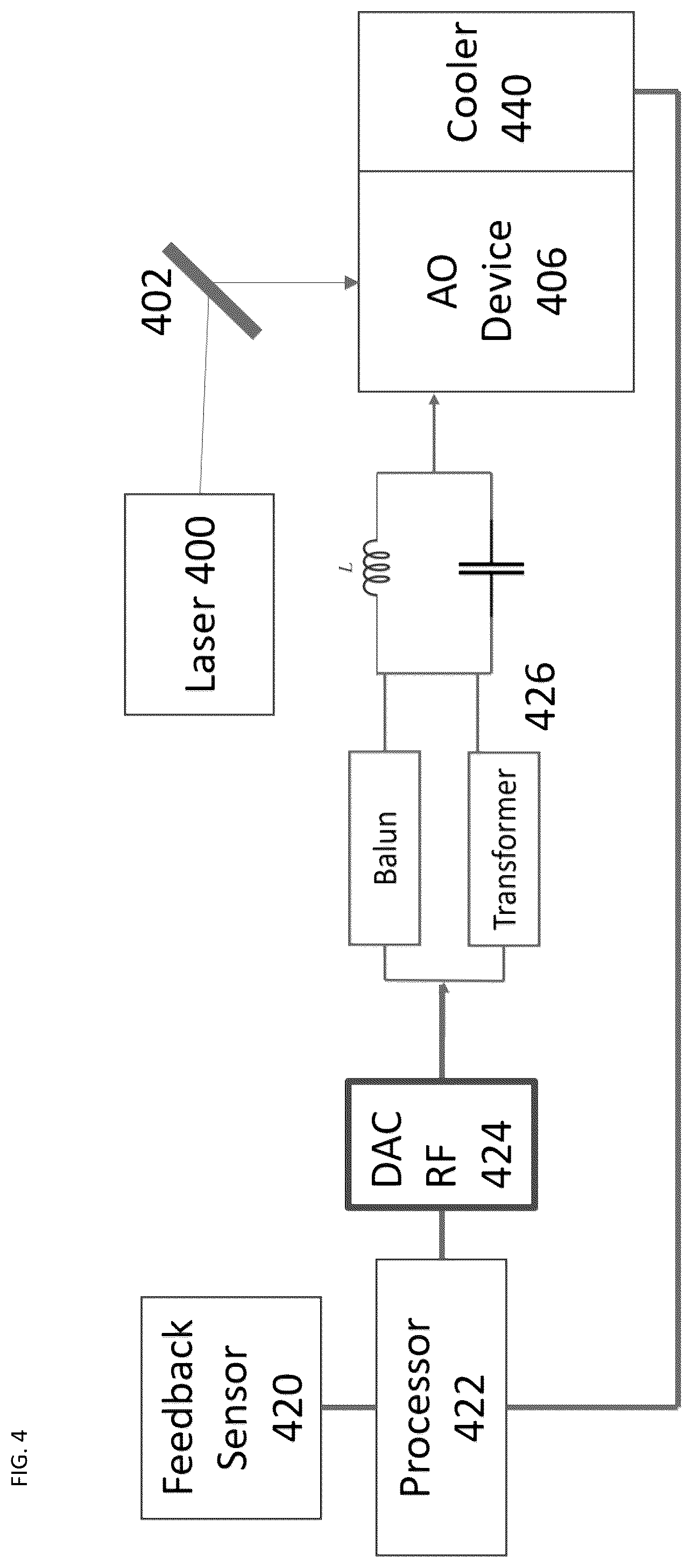 Patent US12107381 Figure 6 – Cooling system for laser field systems