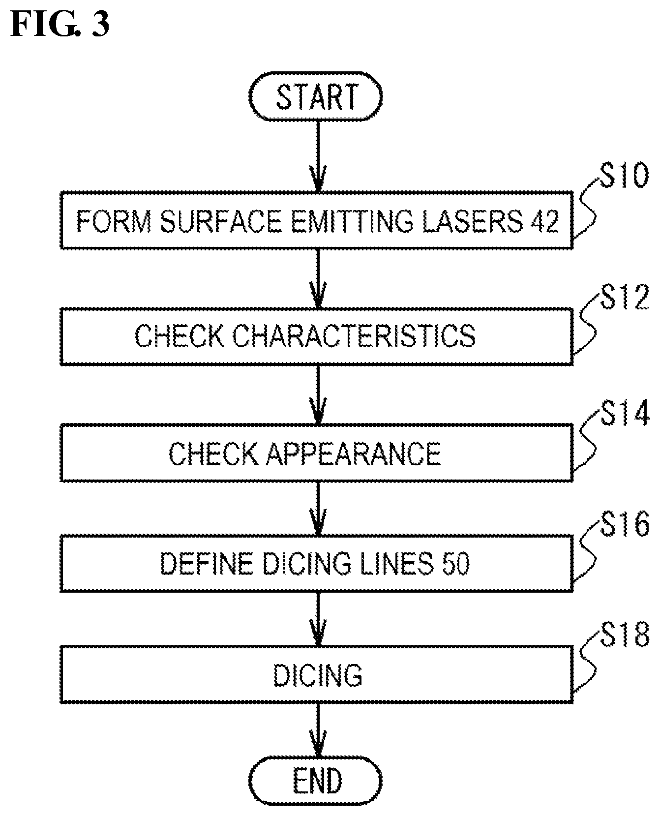 Patent US12107382 Figure 3 – Array device manufacturing method, manufacturing apparatus, and storage medium