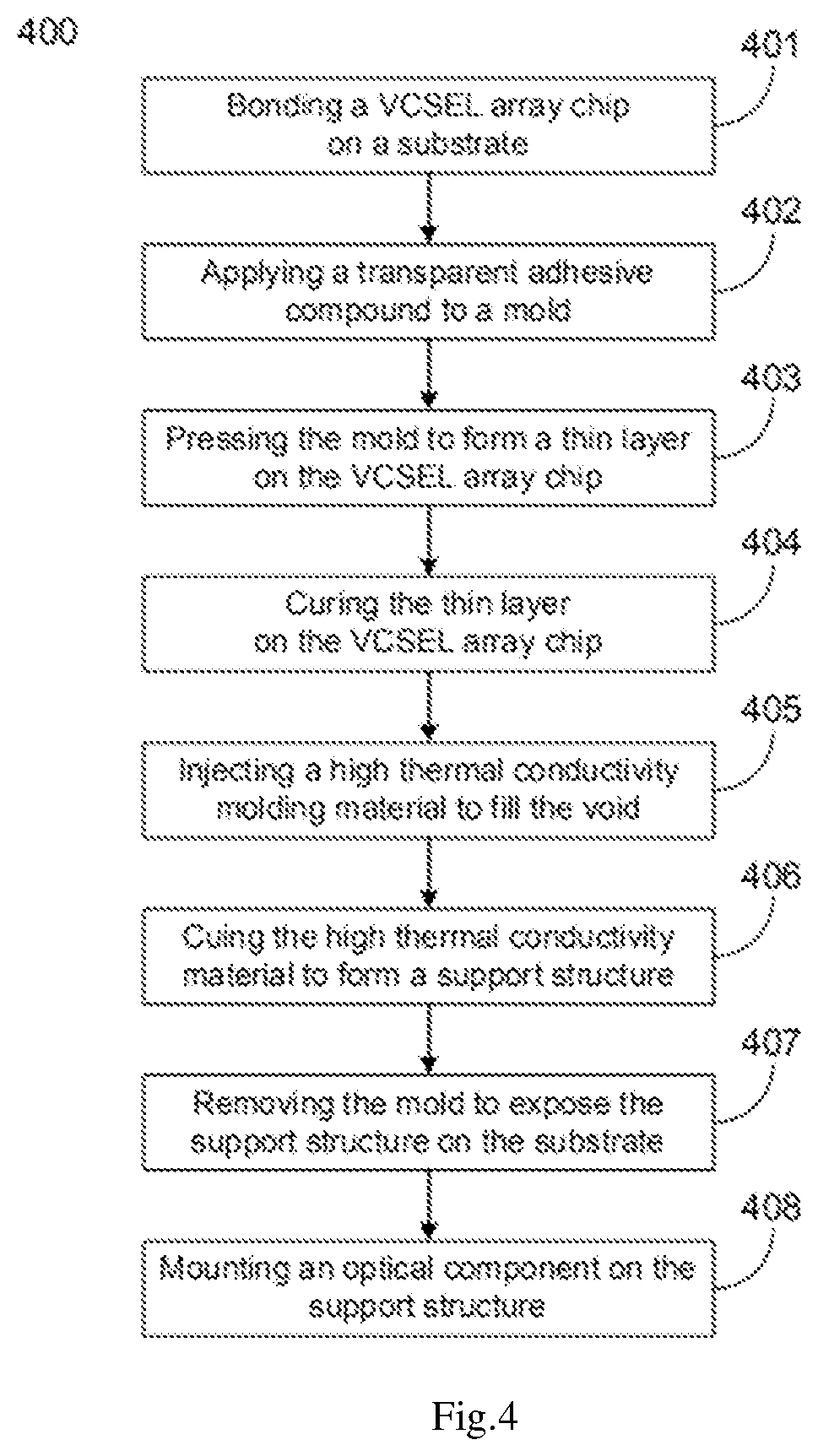 Patent US12107387 Figure 2 – Vertical cavity surface emitting laser (VCSEL) array package and manufacturing method