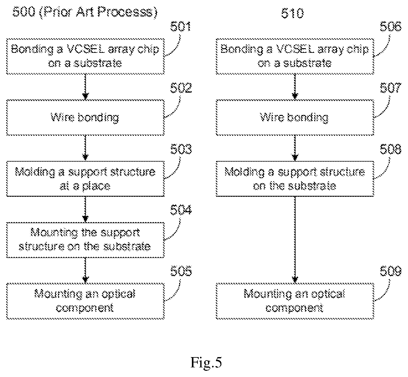 Patent US12107387 Figure 3 – Vertical cavity surface emitting laser (VCSEL) array package and manufacturing method