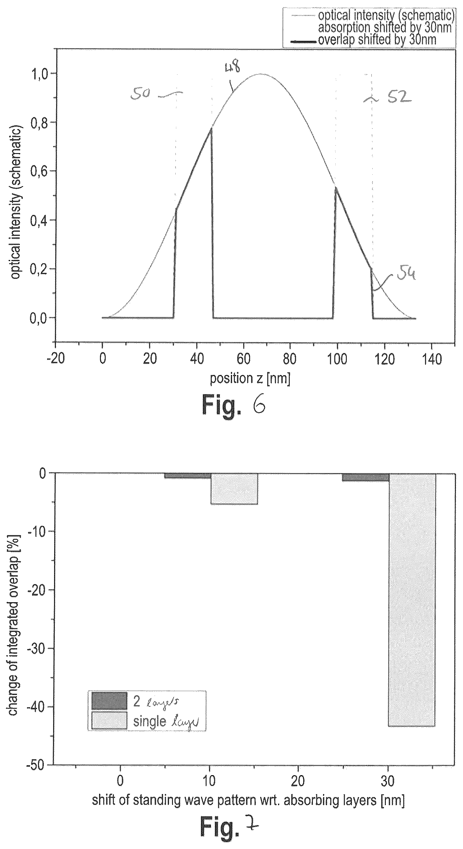 Patent US12107388 Figure 4 – Vertical cavity surface emitting laser with integrated photodiode