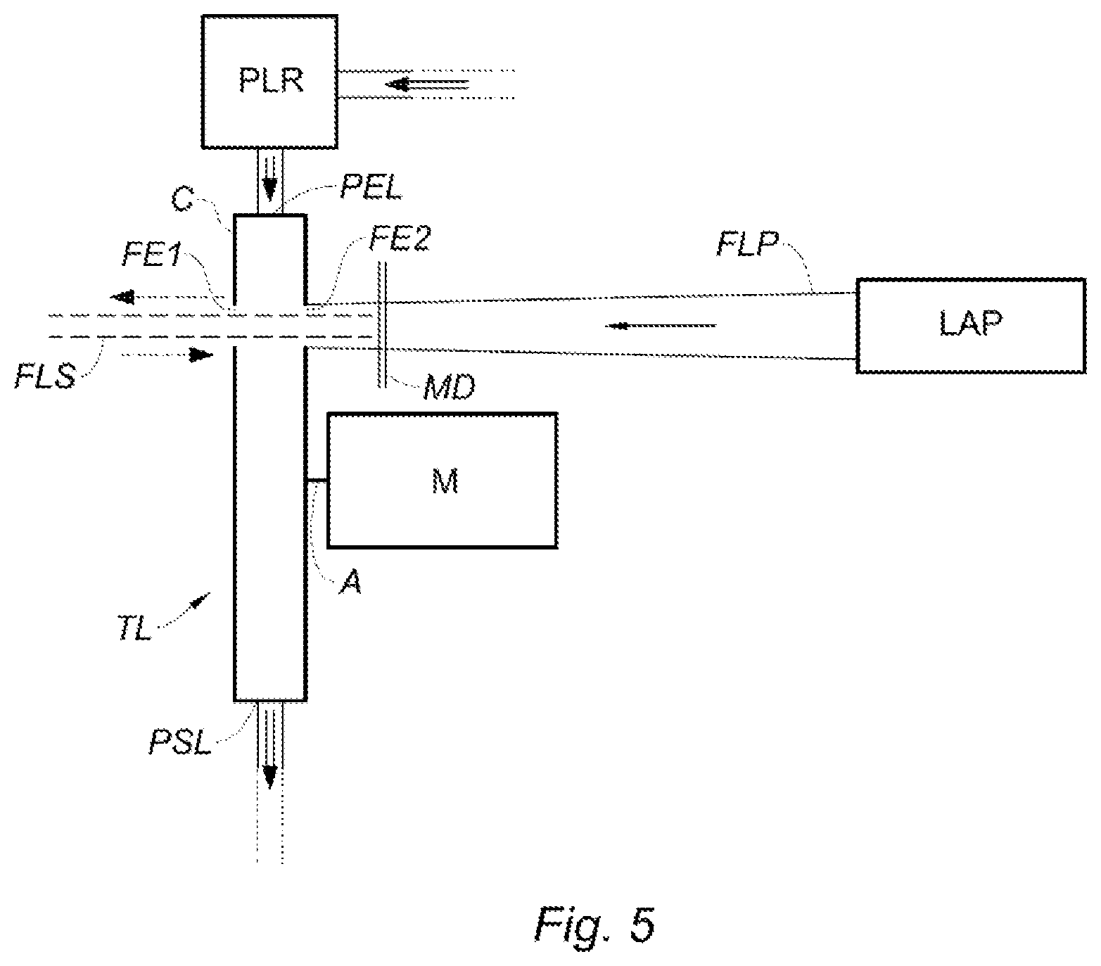 Patent US12107389 Figure 3 – High-power laser amplifier head