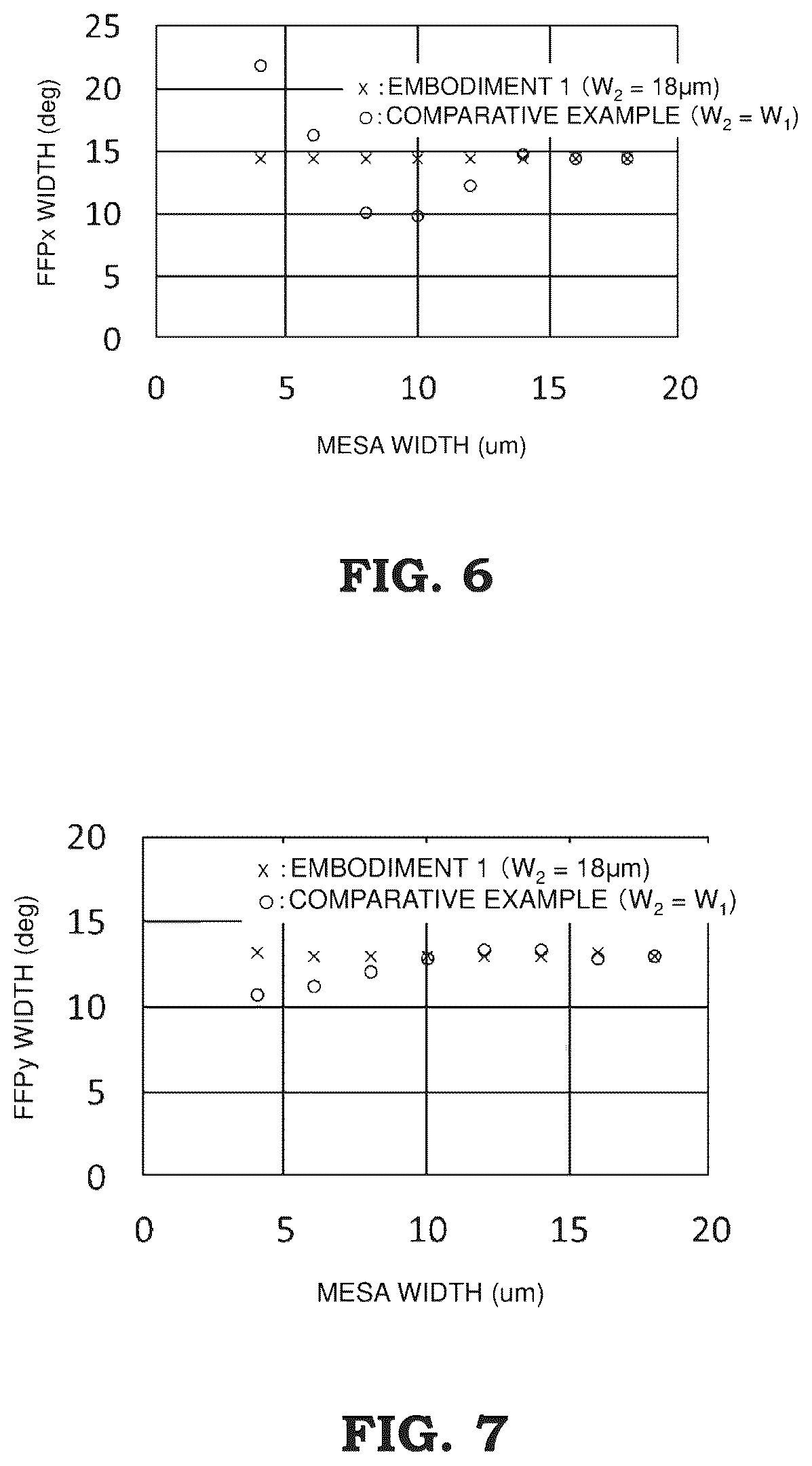 Patent US12107391 Figure 4 – Semiconductor optical element