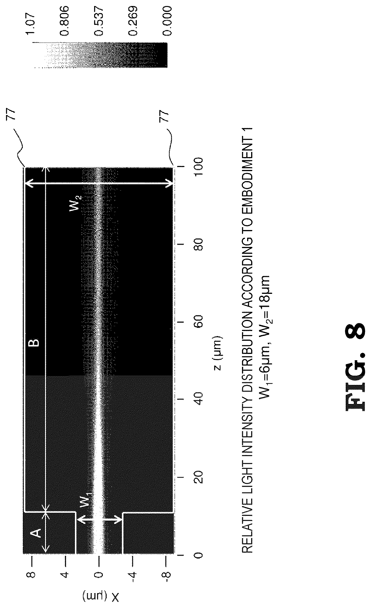 Patent US12107391 Figure 5 – Semiconductor optical element