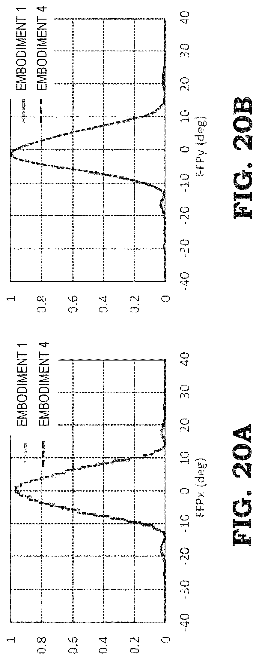 Patent US12107391 Figure 13 – Semiconductor optical element