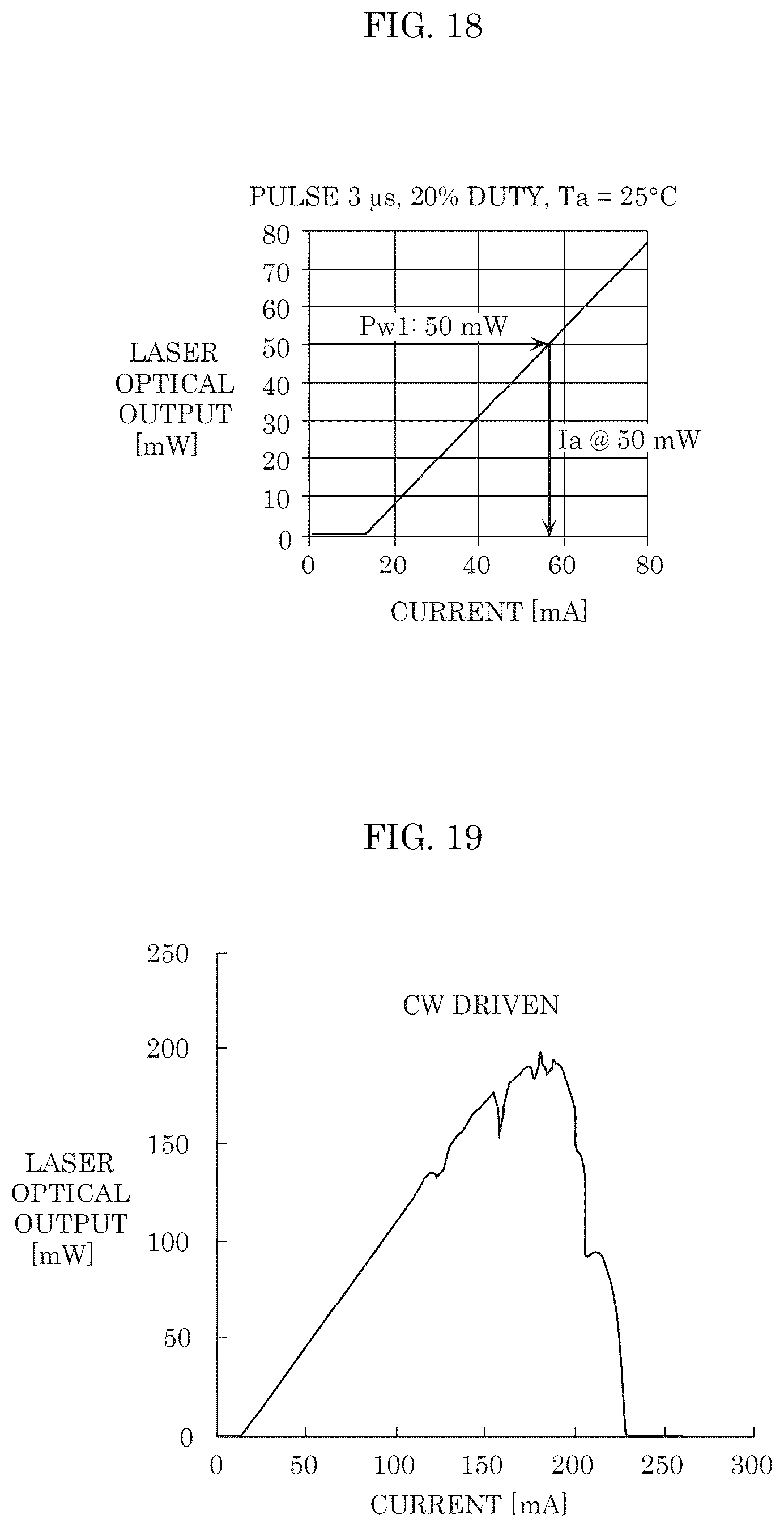 Patent US12107393 Figure 15 – Semiconductor laser element, testing method, and testing device