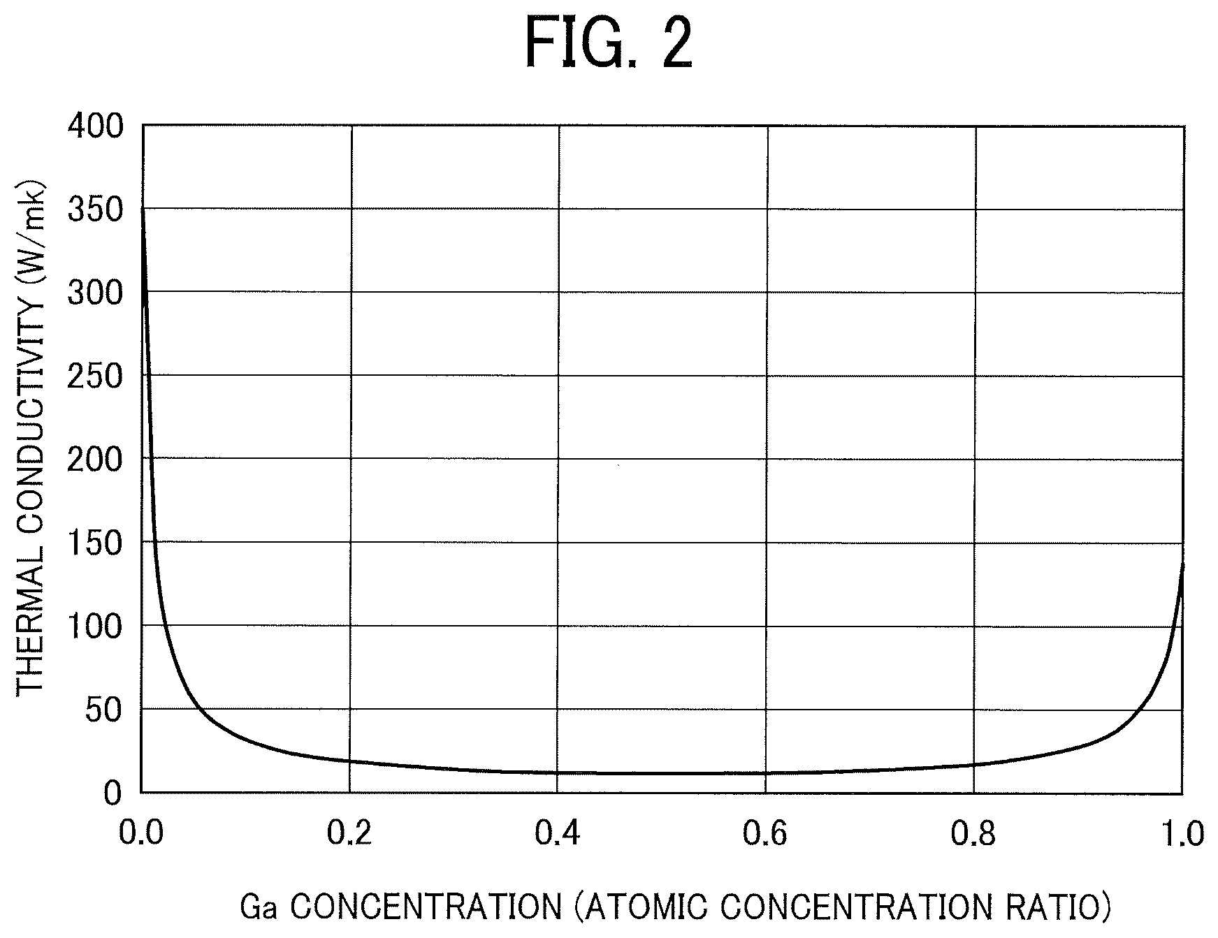 Patent US12107394 Figure 2 – Reflector, surface-emitting laser, light source, projection device, display device, light-emitting device