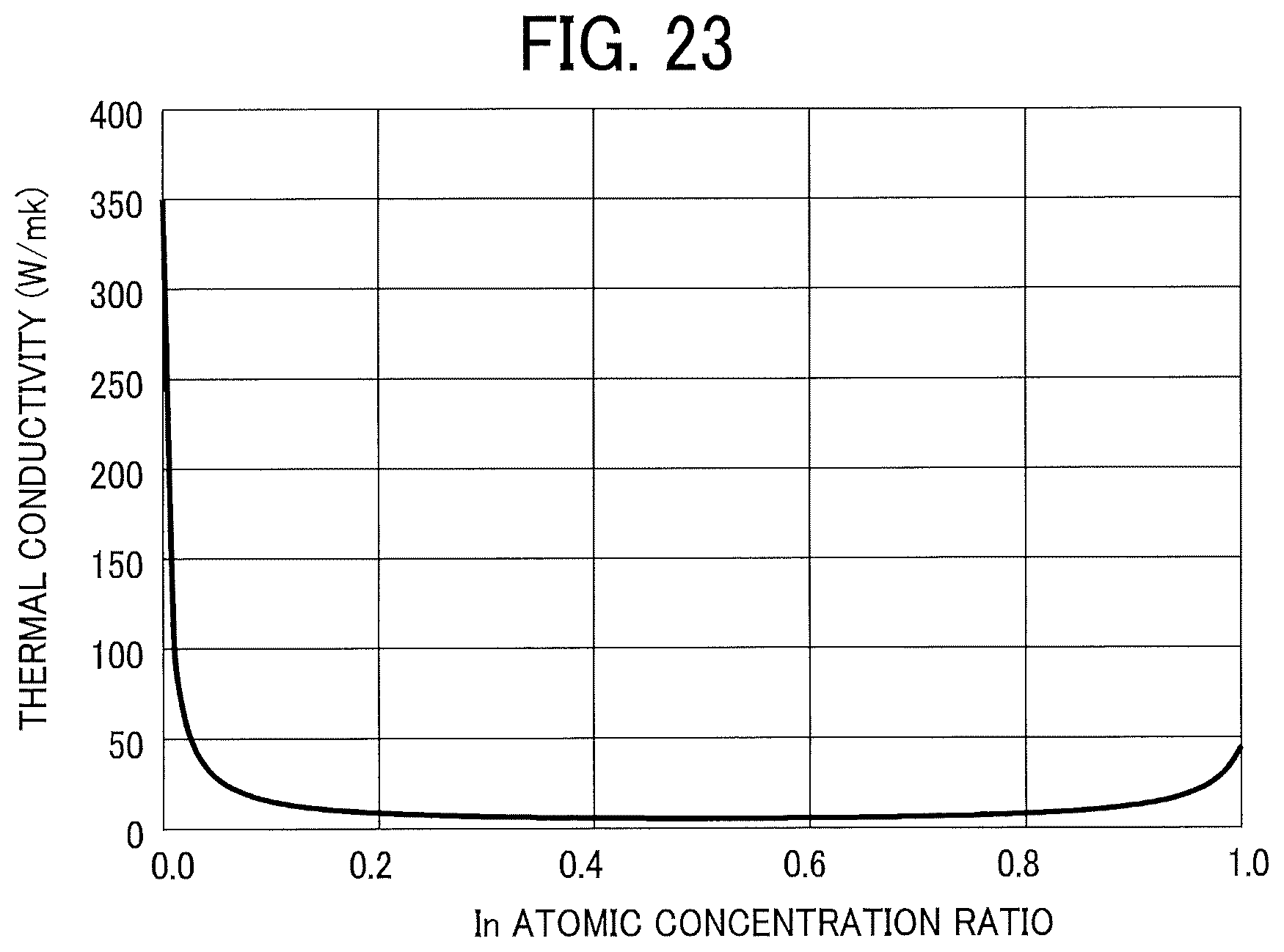 Patent US12107394 Figure 19 – Reflector, surface-emitting laser, light source, projection device, display device, light-emitting device