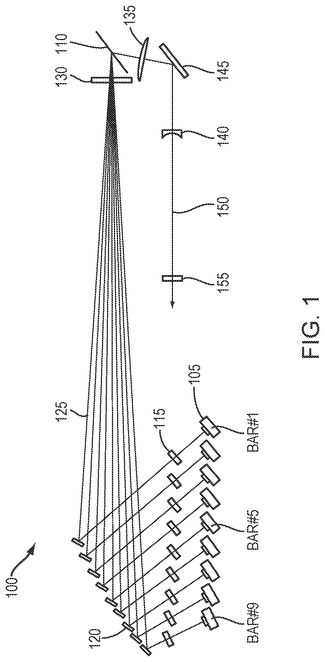 Patent US12107395 Figure 1 – Laser system with staircased slow-axis collimators
