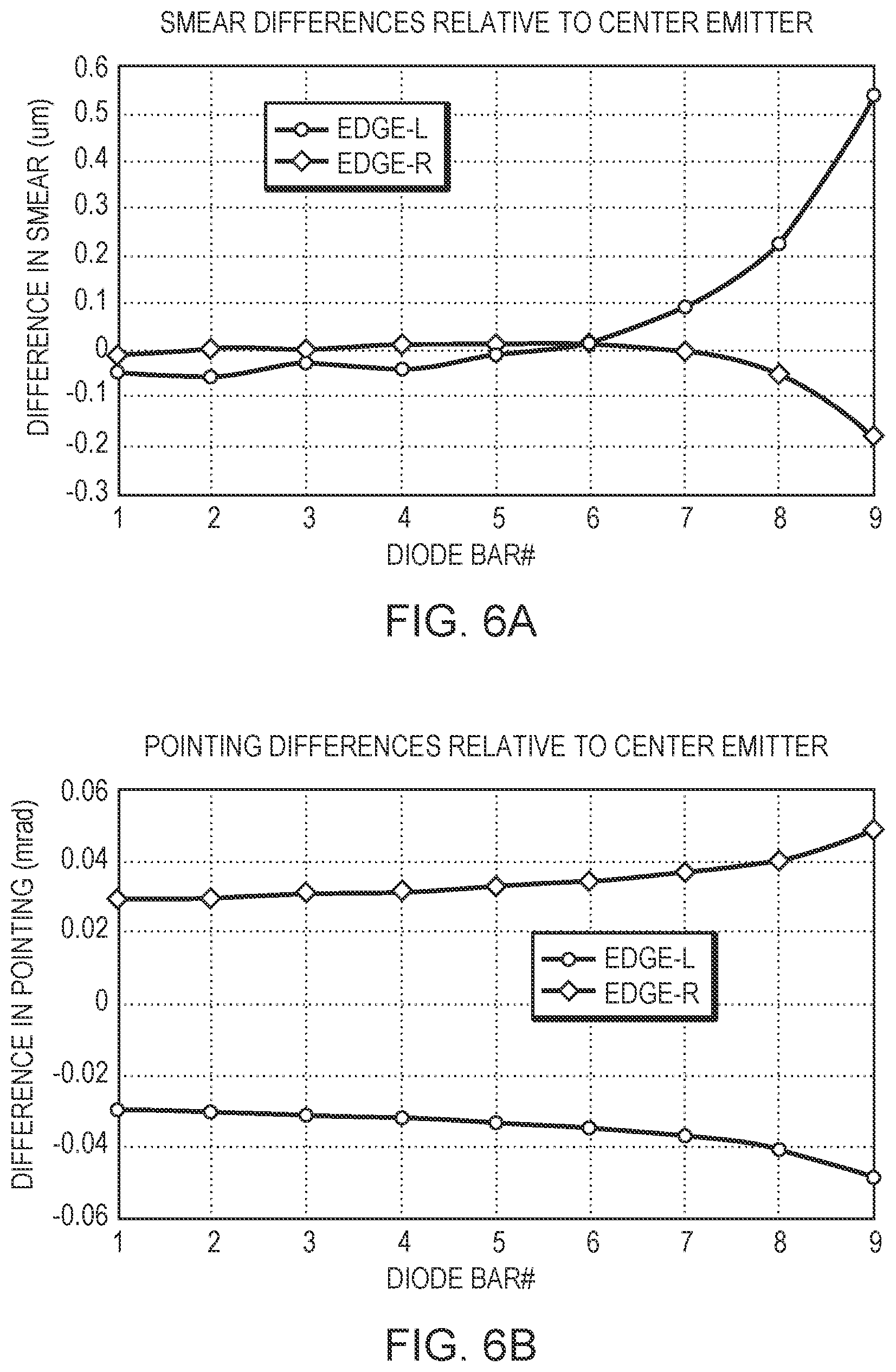 Patent US12107395 Figure 7 – Laser system with staircased slow-axis collimators
