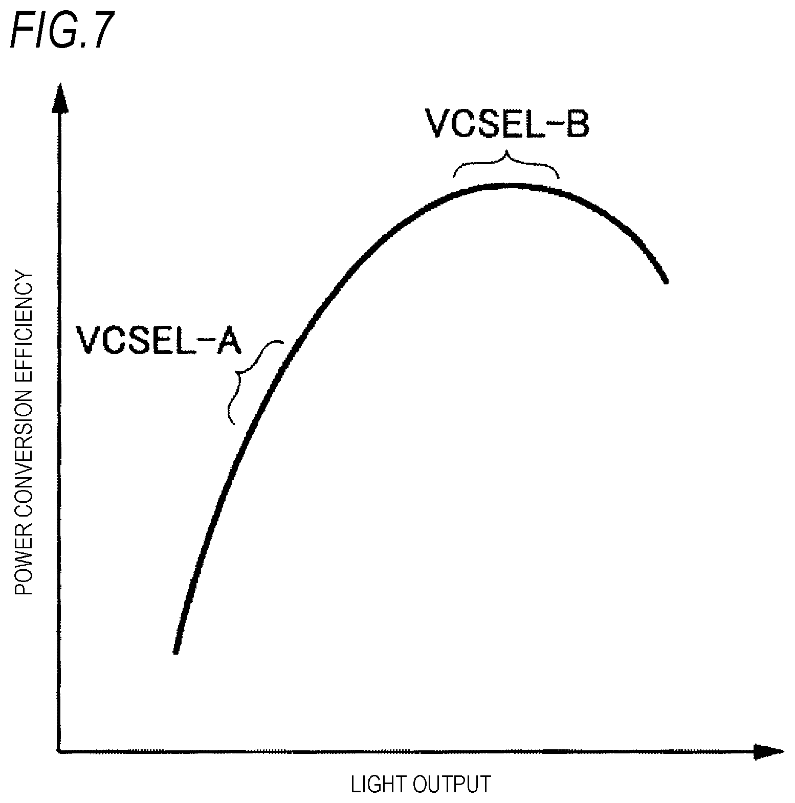 Patent US12107396 Figure 7 – Light-emitting device, optical device, and information processing device