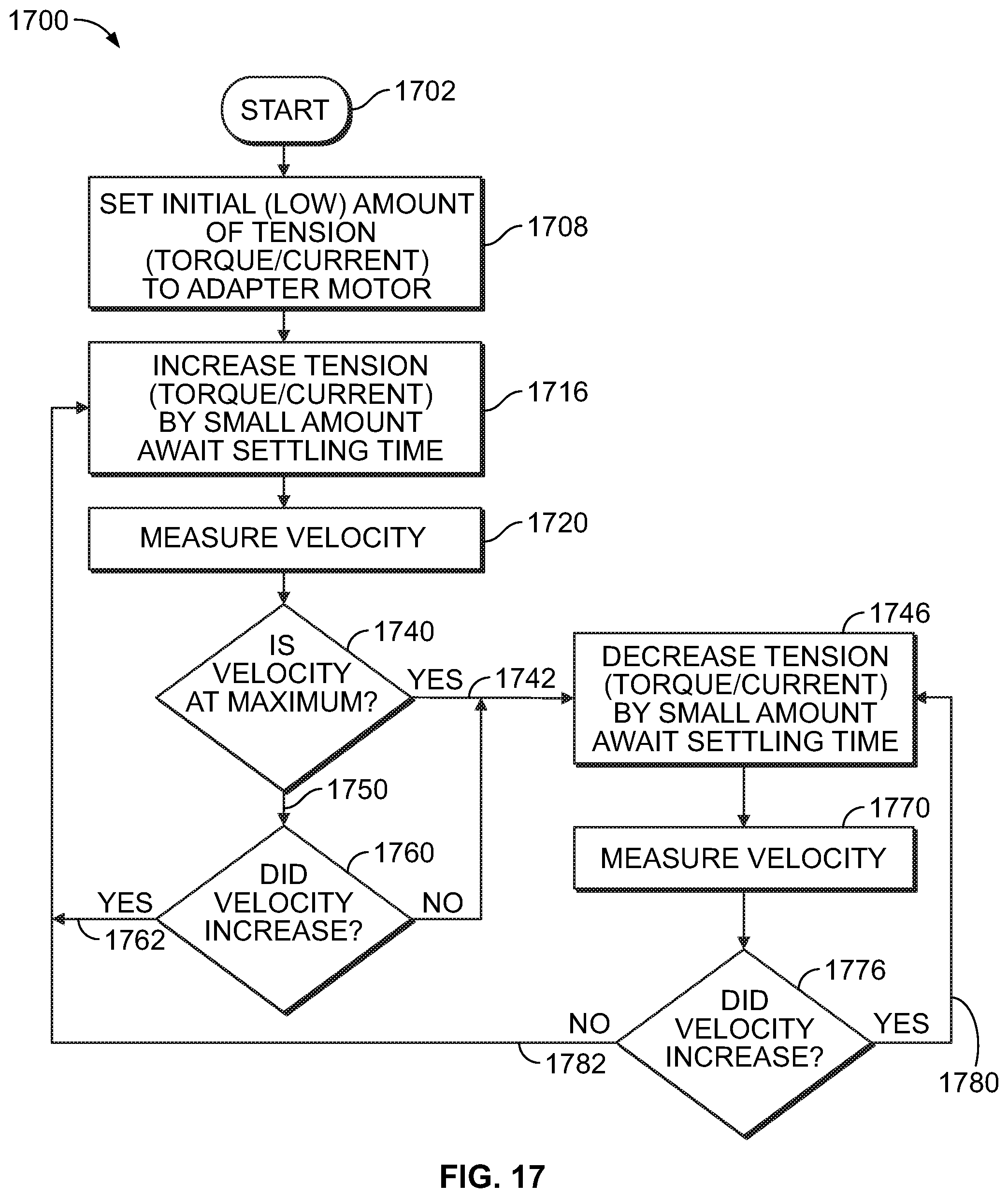 Patent US12107399 Figure 16 – Cable puller adapter for use with a cable puller and its method of use