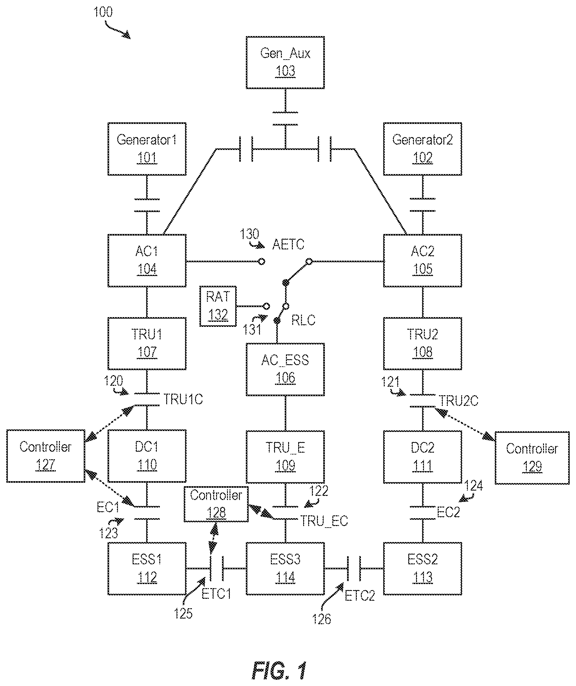Patent US12107409 Figure 1 – Direct current bus control scheme