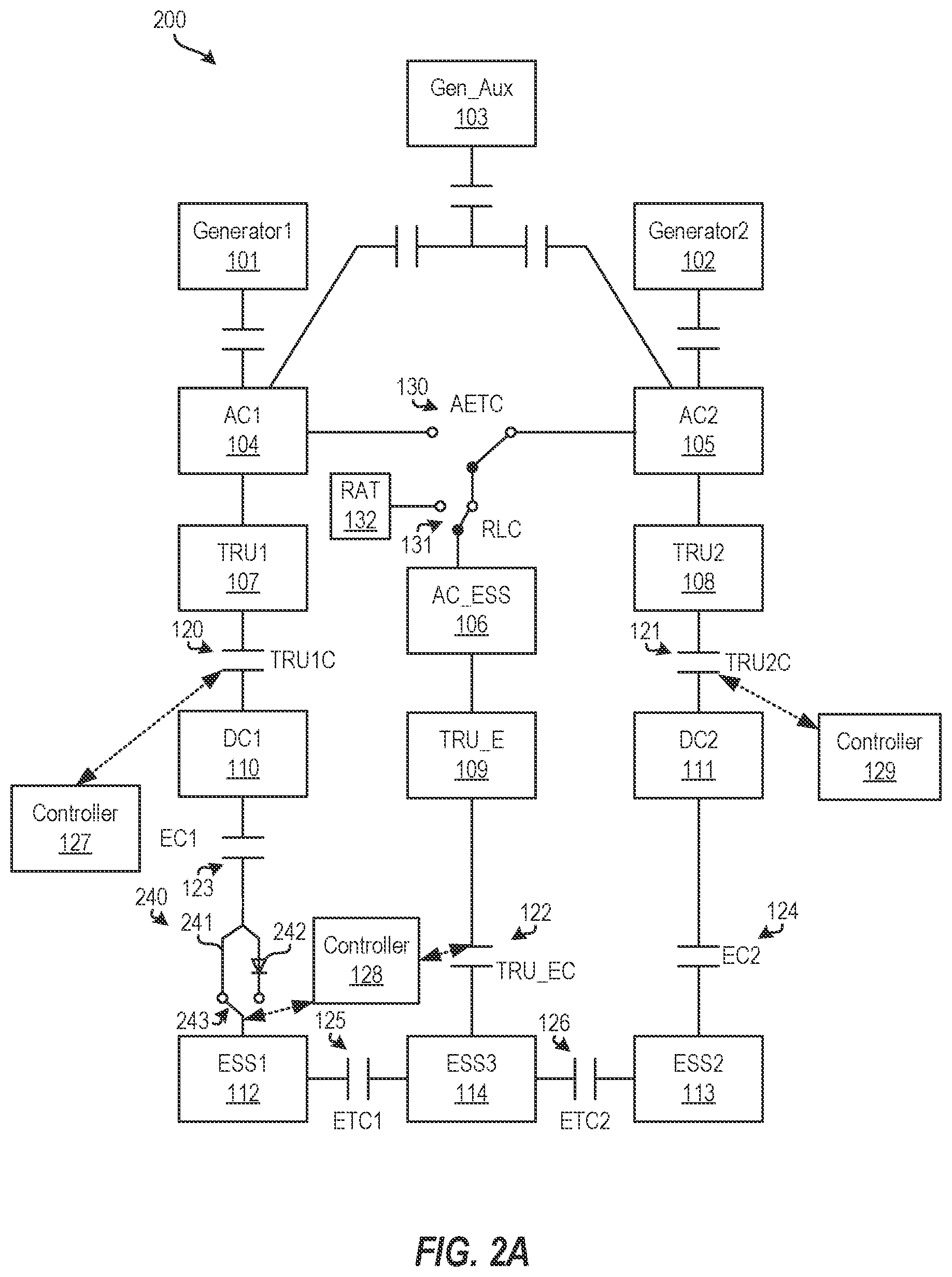 Patent US12107409 Figure 2 – Direct current bus control scheme