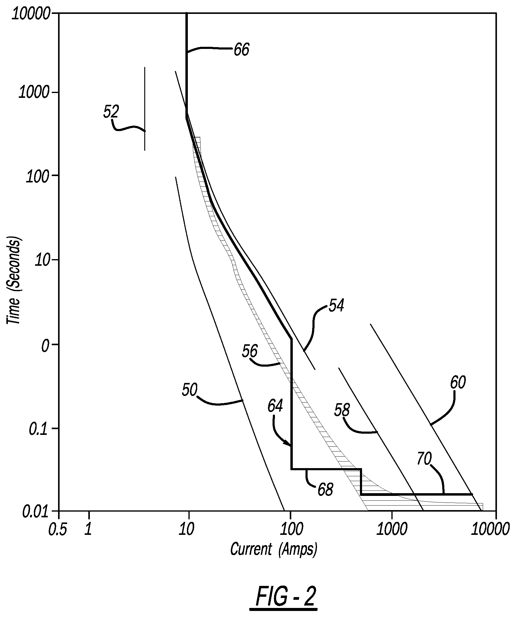 Patent US12107410 Figure 2 – Transformer overcurrent protection