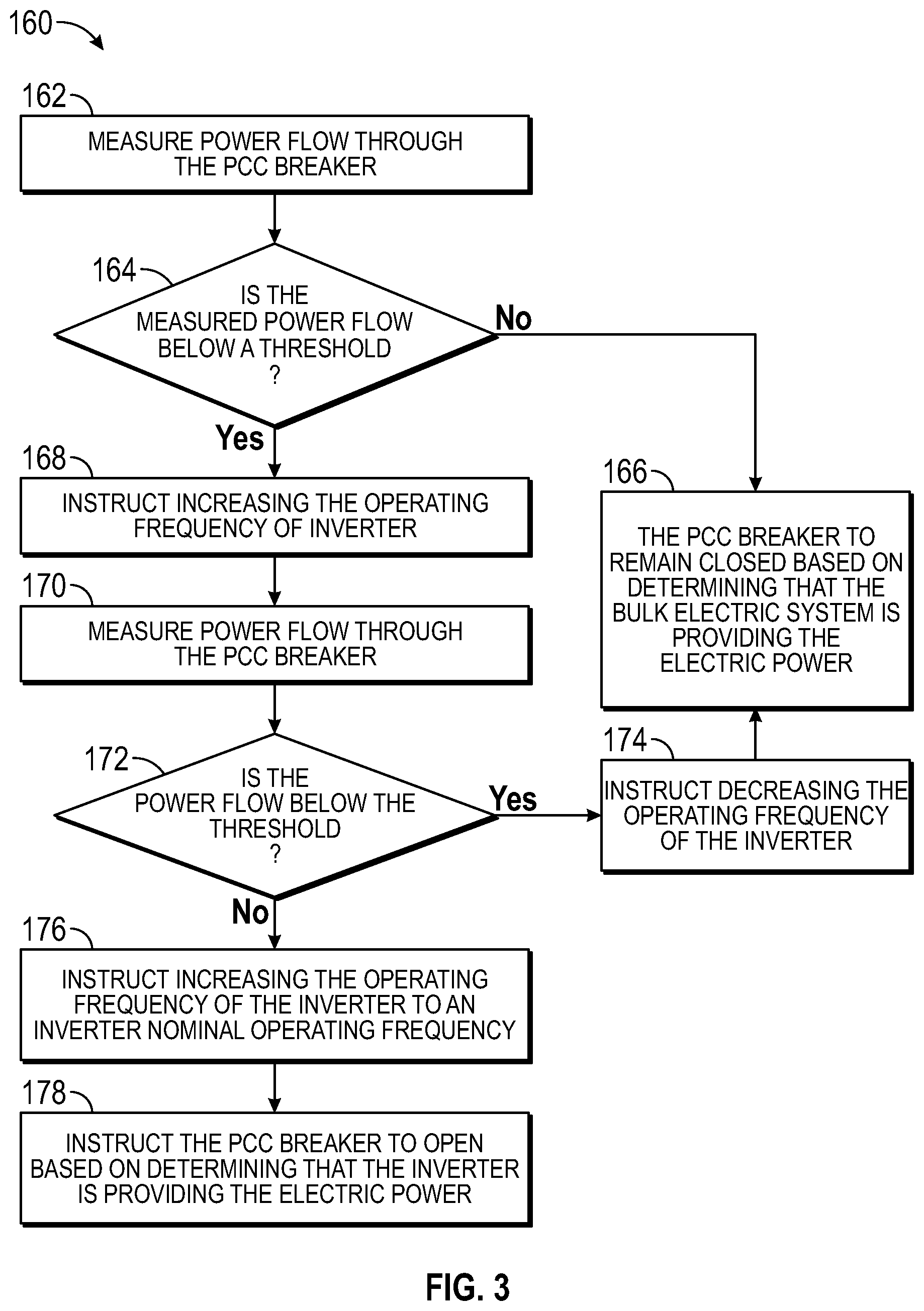 Patent US12107414 Figure 3 – Systems and methods for operating an islanded distribution substation using inverter power generation