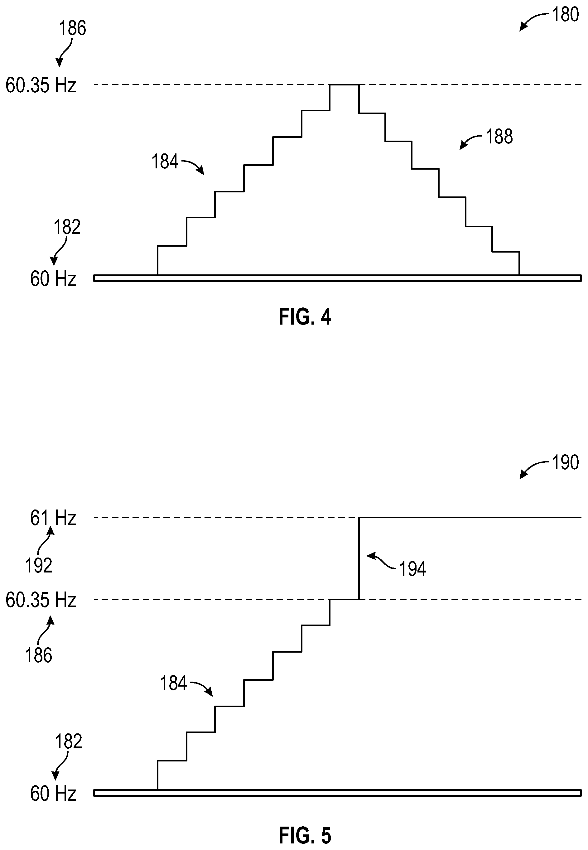 Patent US12107414 Figure 4 – Systems and methods for operating an islanded distribution substation using inverter power generation
