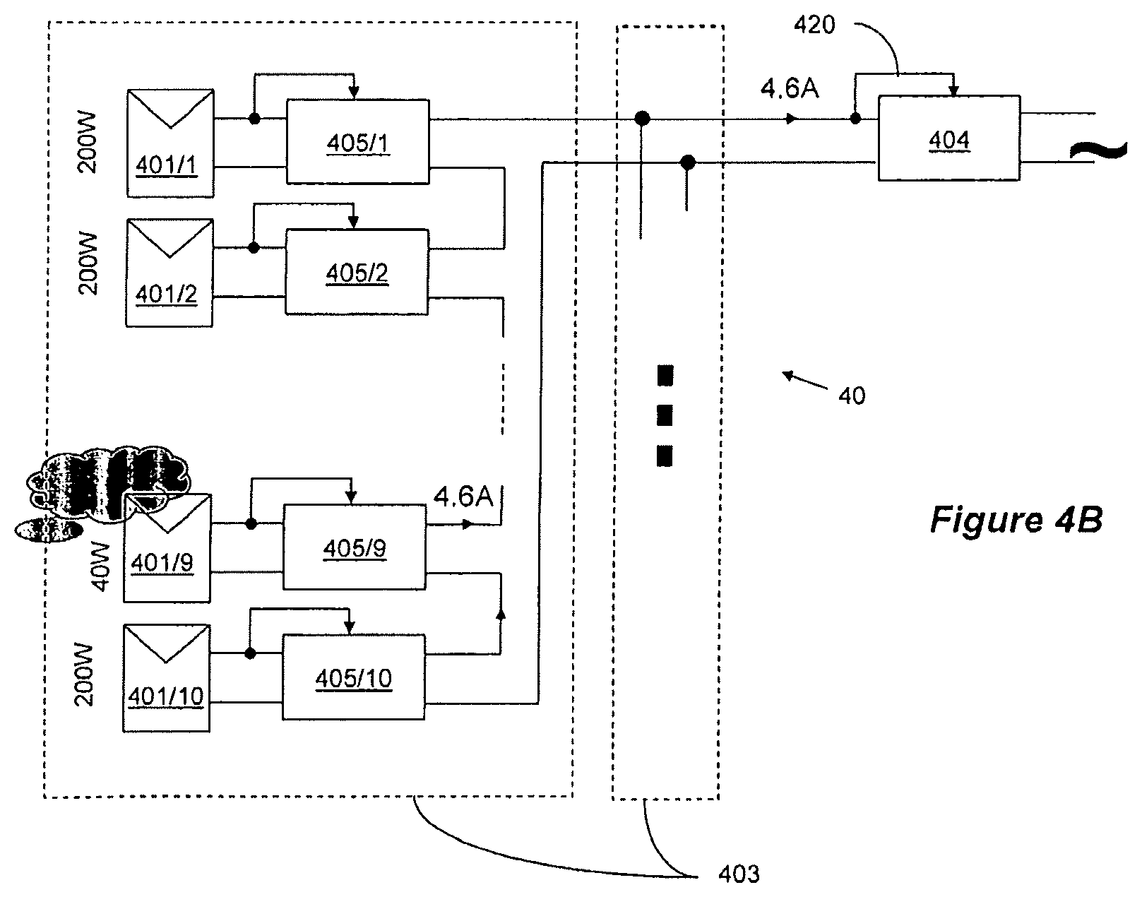 Patent US12107417 Figure 4 – Distributed power harvesting systems using DC power sources
