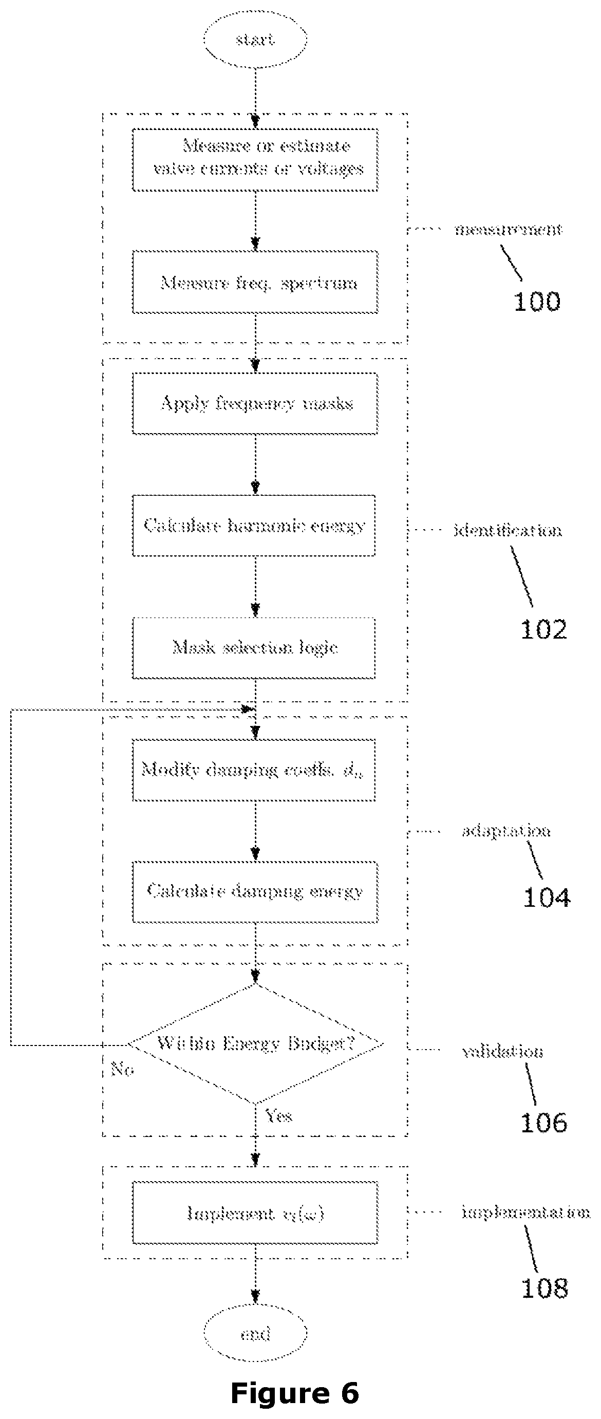 Patent US12107419 Figure 3 – Switching valve