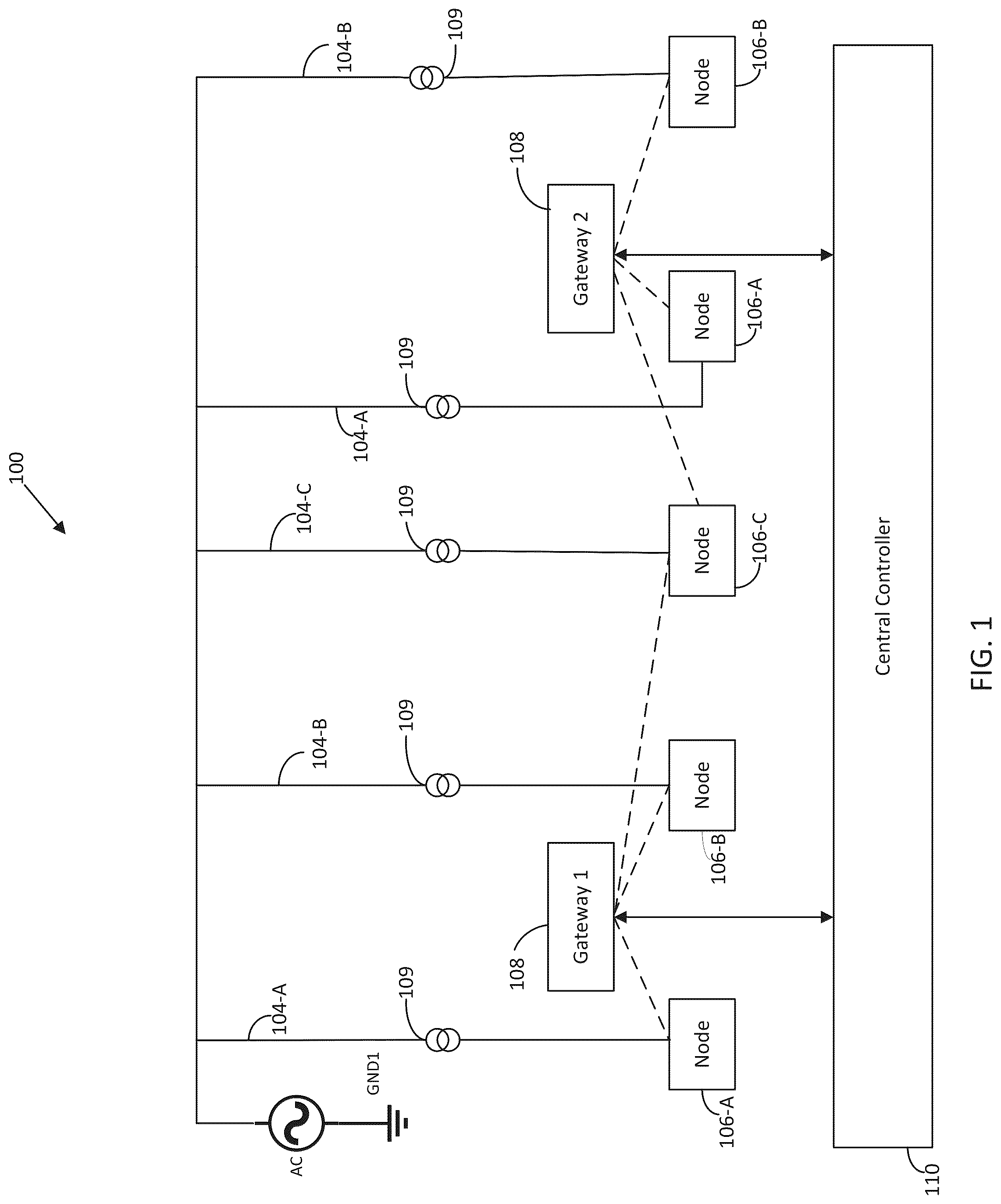Patent US12107420 Figure 1 – Systems and methods for phase identification using relative phase angle measurements