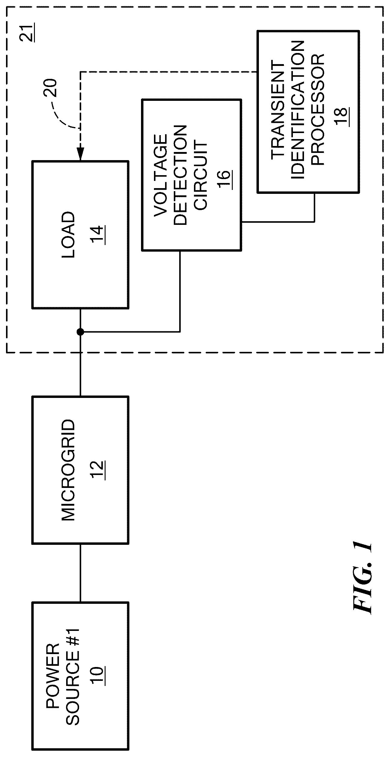 Patent US12107421 Figure 1 – Voltage waveform transient identification and autonomous load coordination