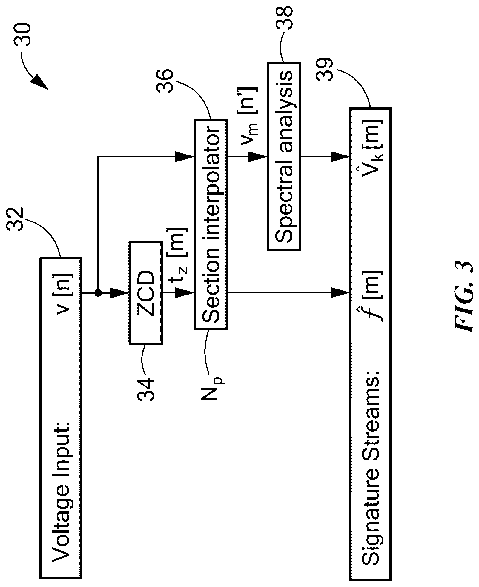 Patent US12107421 Figure 3 – Voltage waveform transient identification and autonomous load coordination