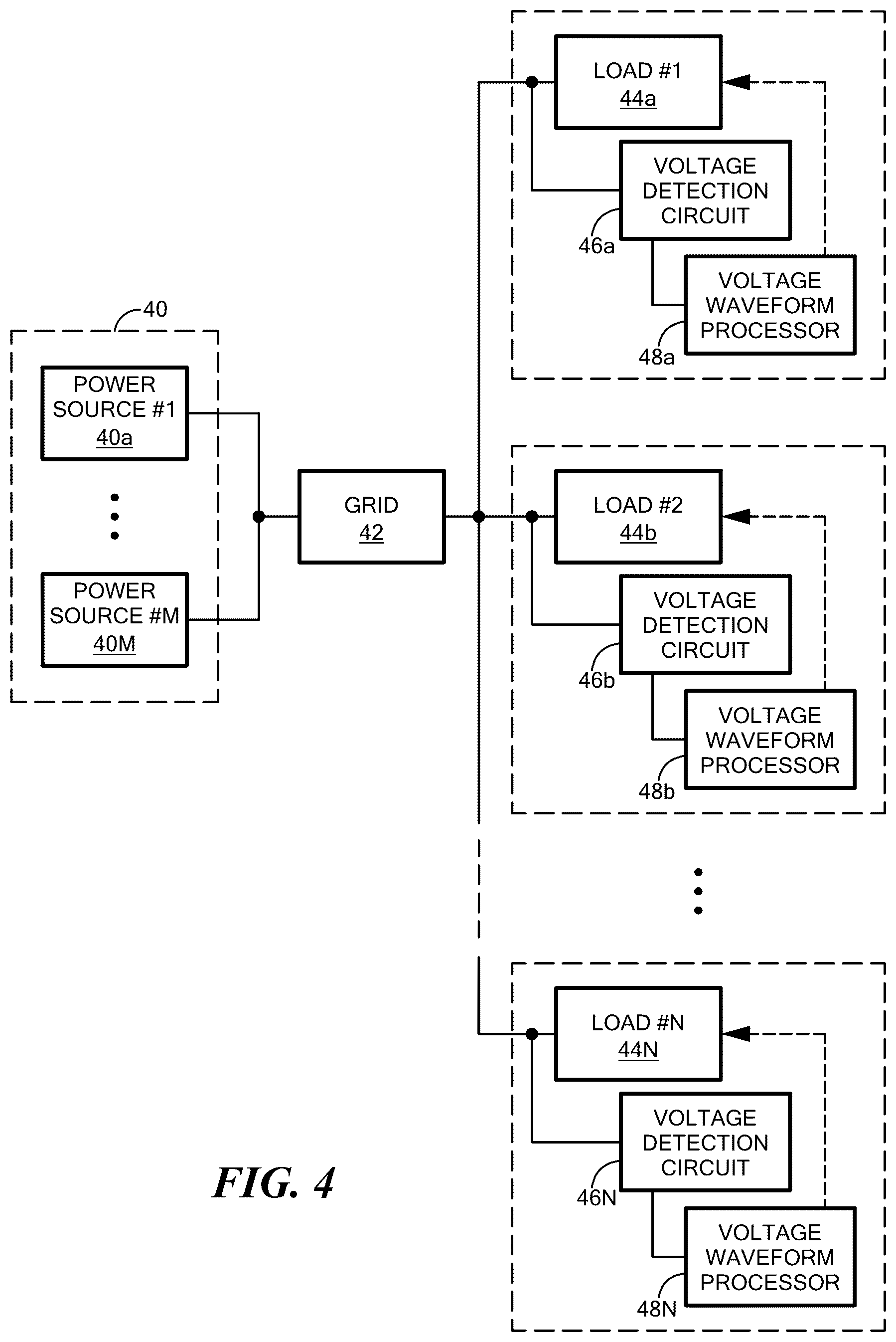 Patent US12107421 Figure 4 – Voltage waveform transient identification and autonomous load coordination