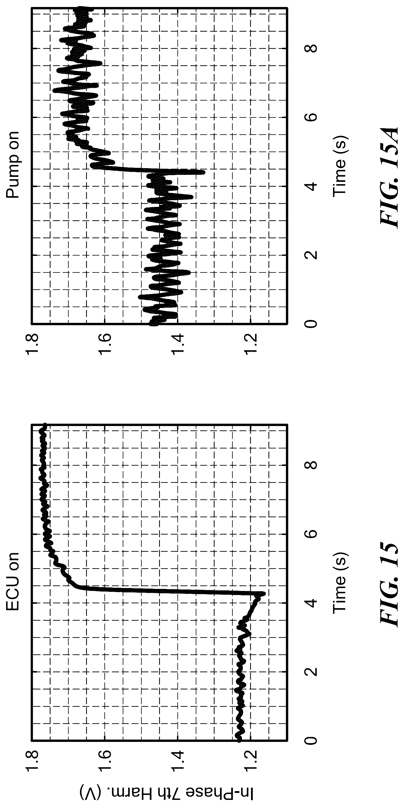 Patent US12107421 Figure 15 – Voltage waveform transient identification and autonomous load coordination