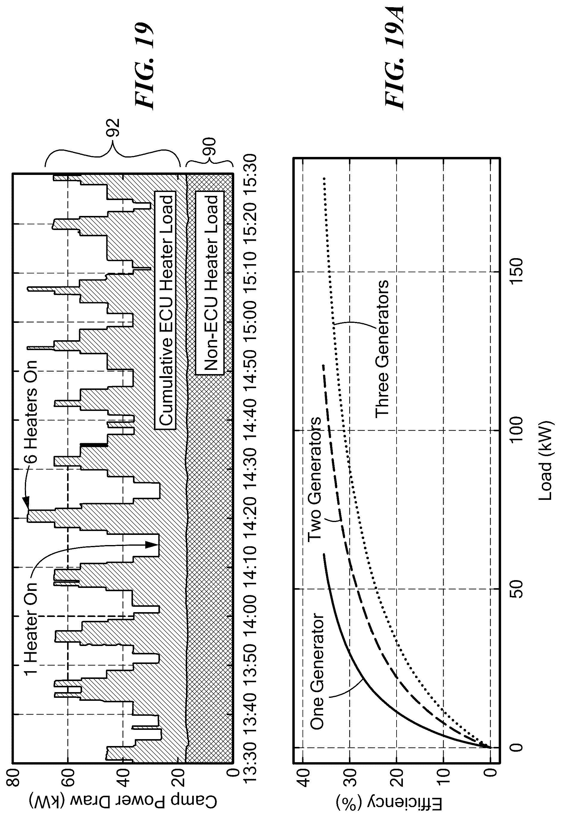 Patent US12107421 Figure 19 – Voltage waveform transient identification and autonomous load coordination