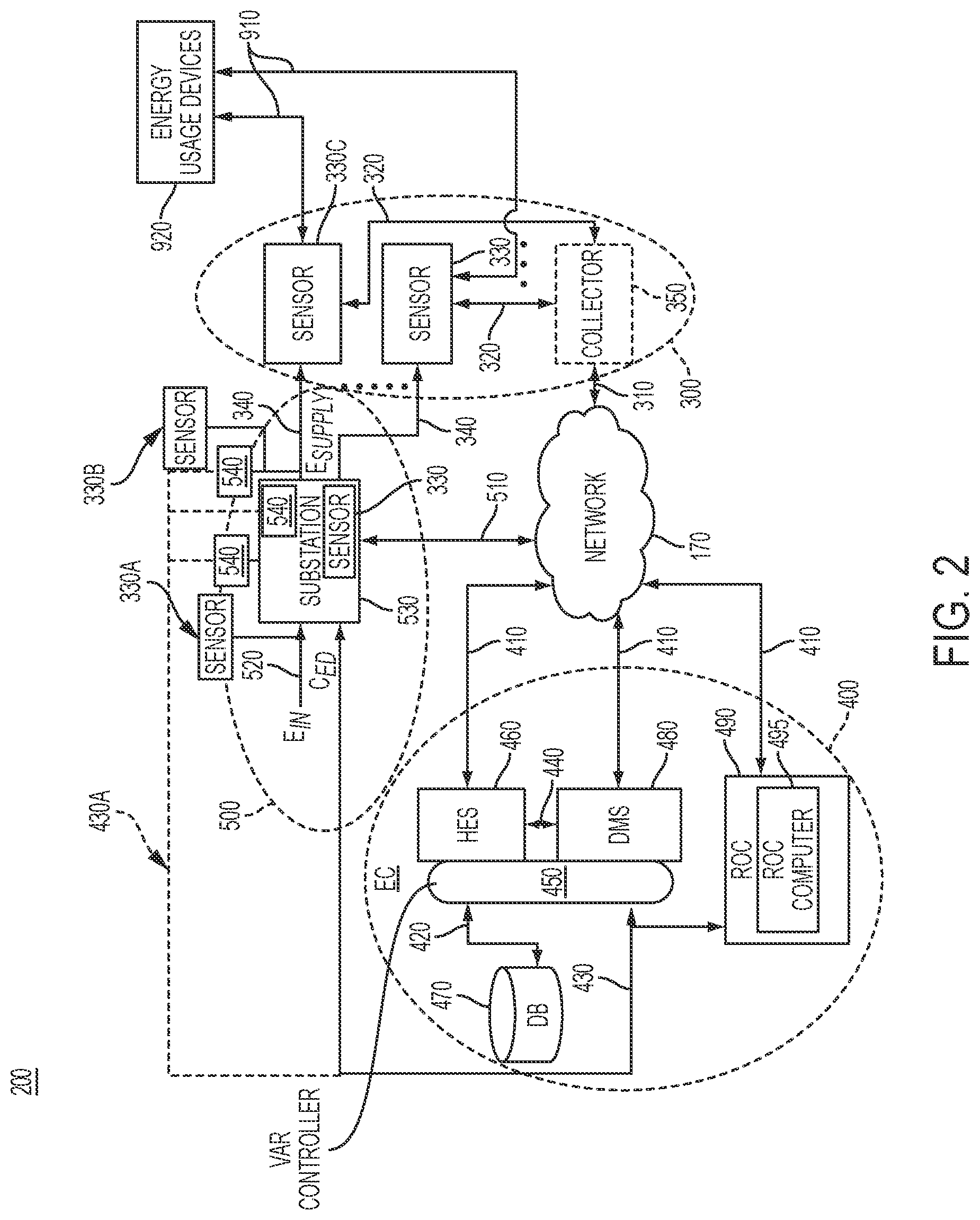 Patent US12107422 Figure 2 – Systems and methods for volt-ampere reactive control and optimization
