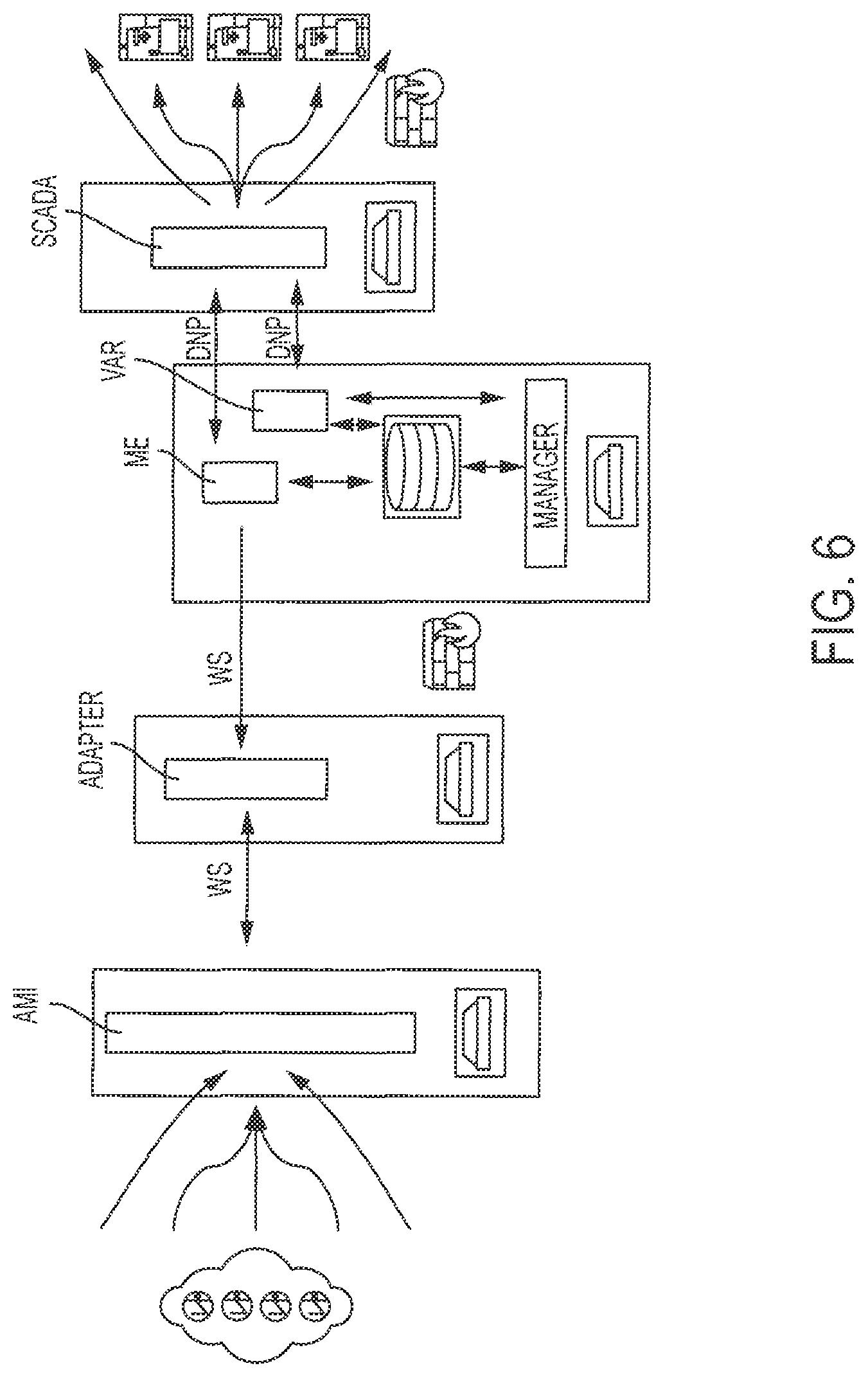 Patent US12107422 Figure 6 – Systems and methods for volt-ampere reactive control and optimization