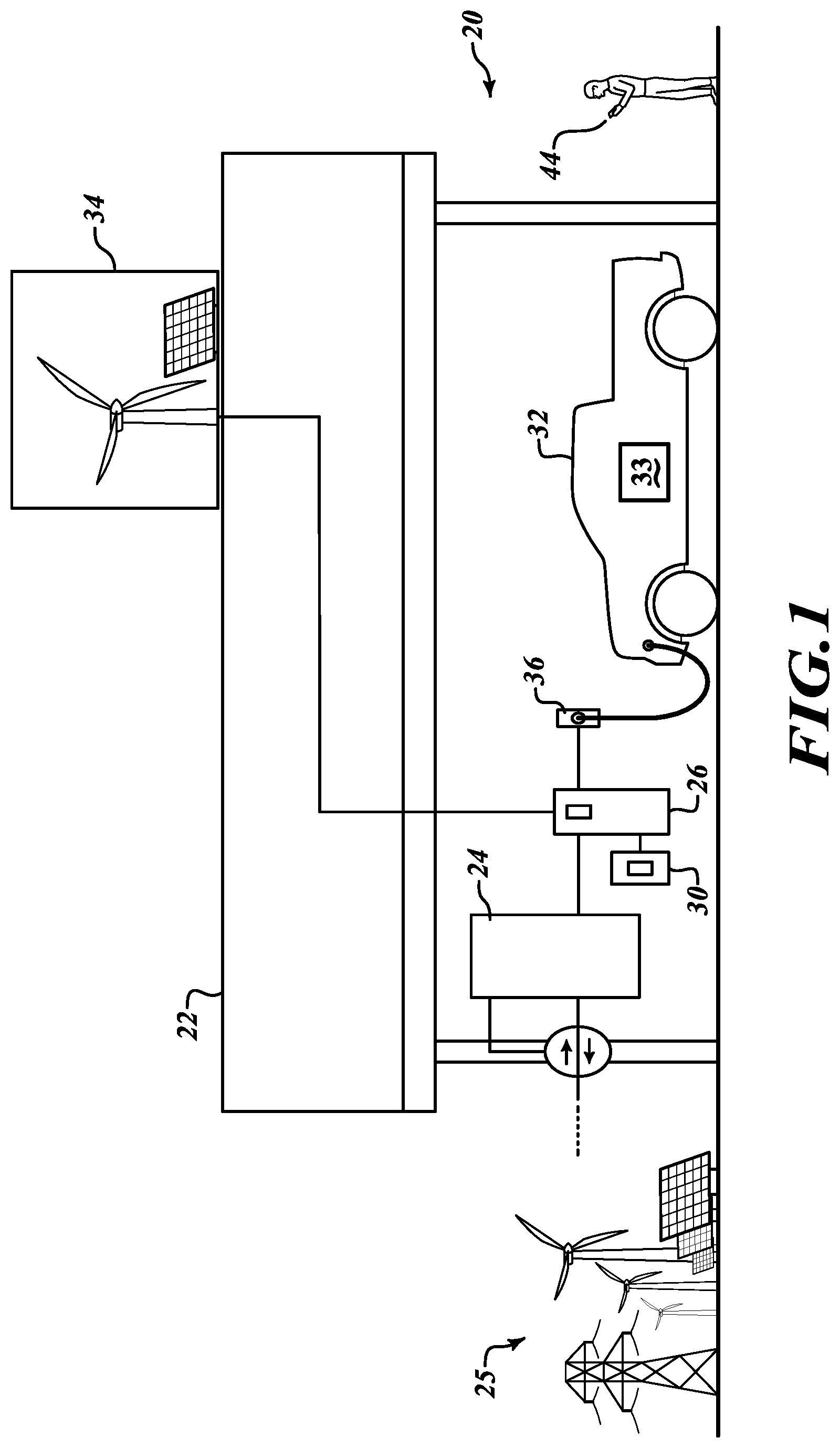 Patent US12107424 Figure 1 – Control units, systems, and methods for boosting battery charging with non-grid power sources