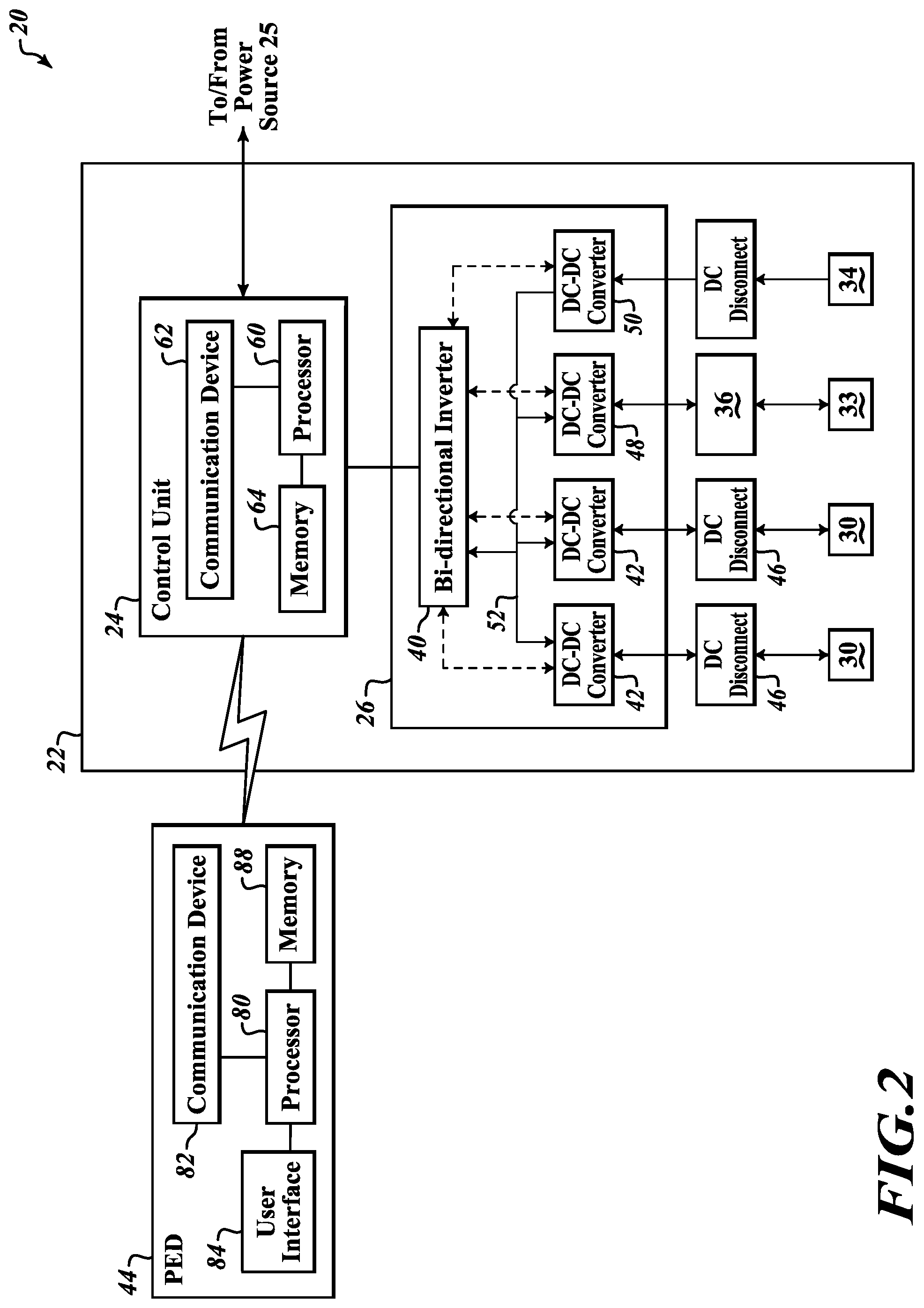 Patent US12107424 Figure 2 – Control units, systems, and methods for boosting battery charging with non-grid power sources