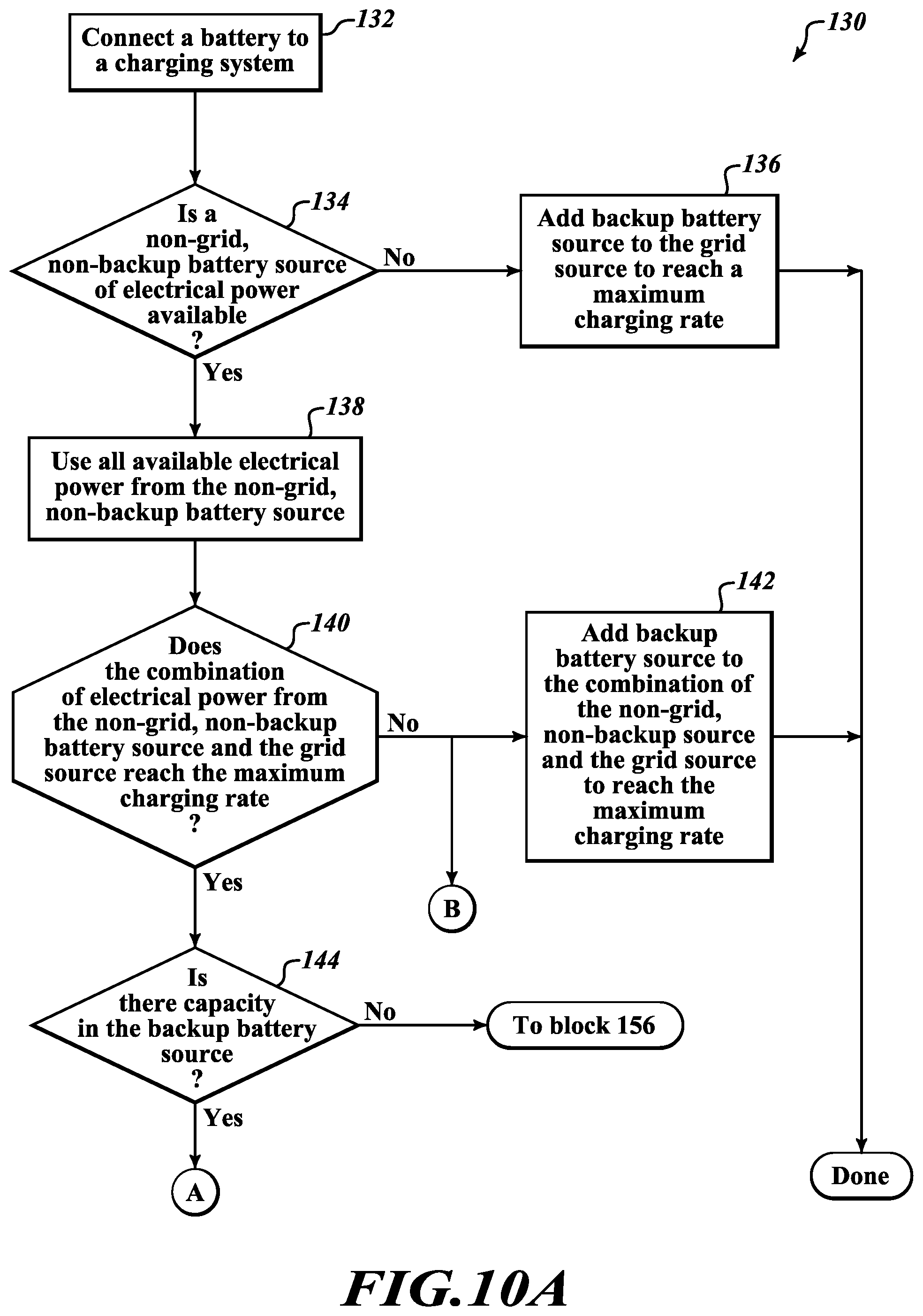 Patent US12107424 Figure 10 – Control units, systems, and methods for boosting battery charging with non-grid power sources