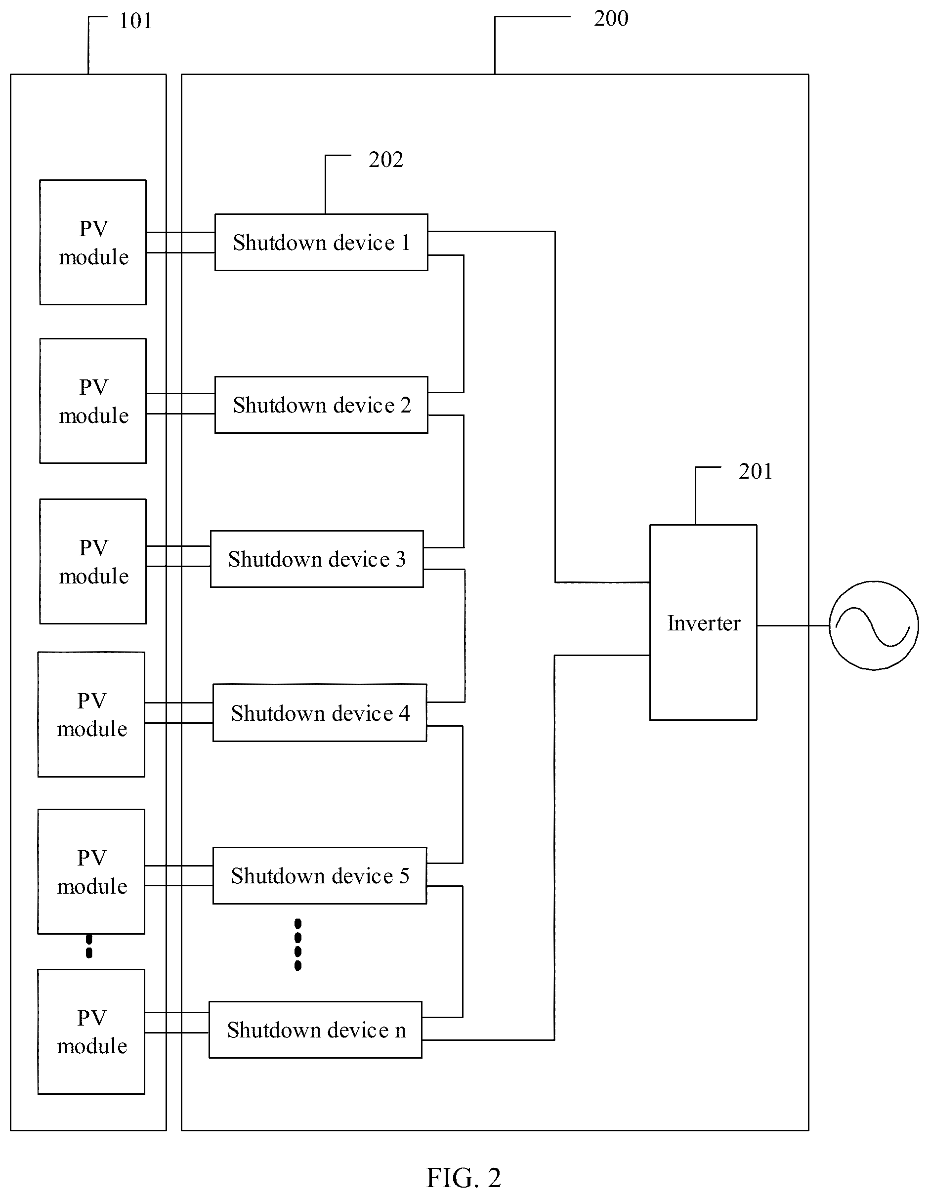 Patent US12107425 Figure 2 – Photovoltaic power generation system and method