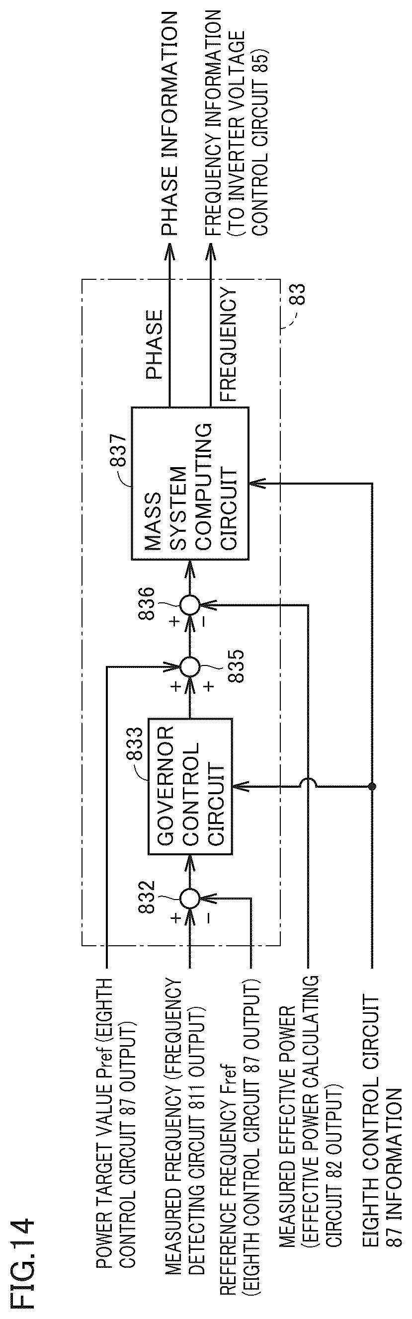Patent US12107426 Figure 14 – Power conversion device