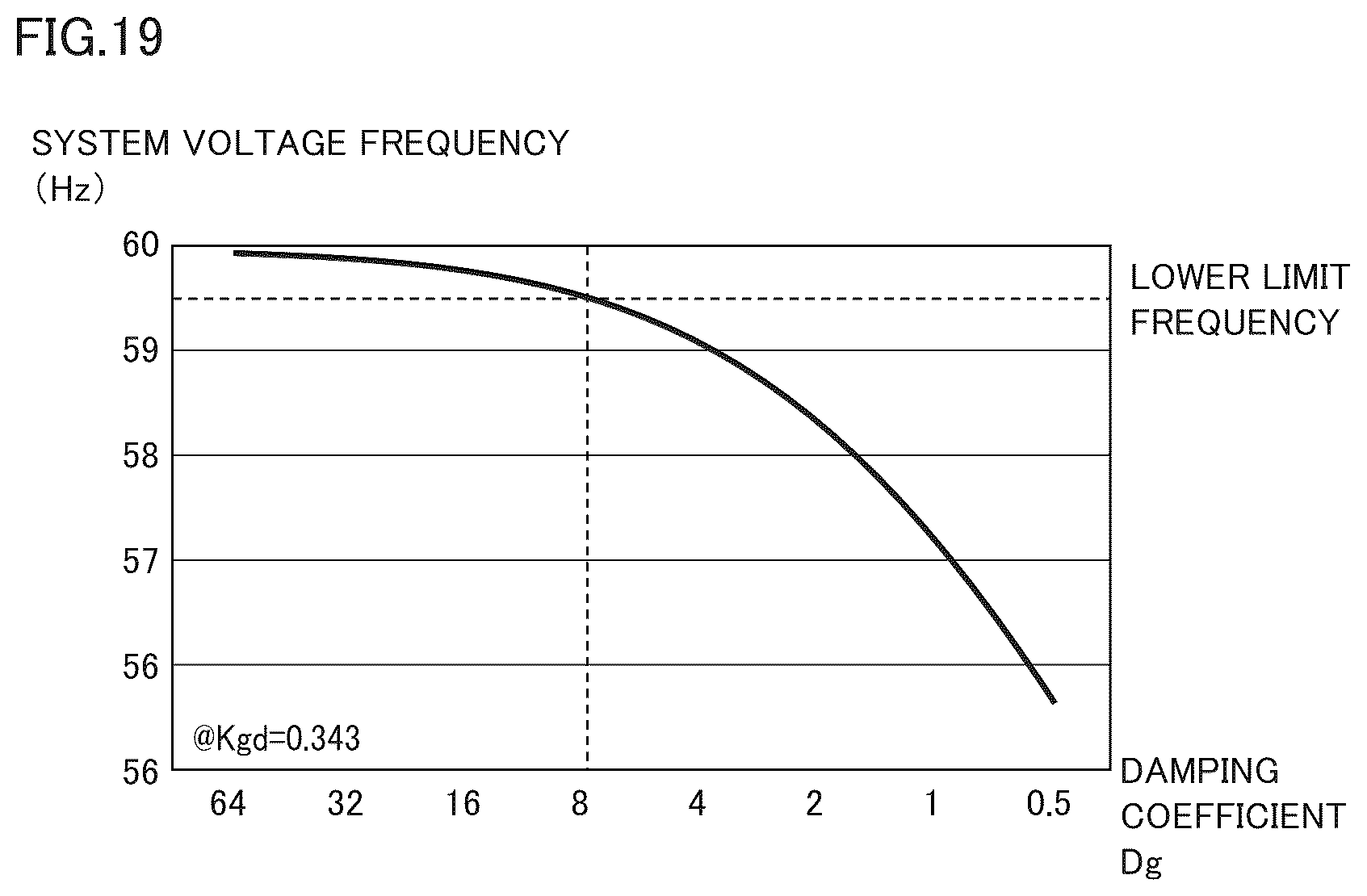 Patent US12107426 Figure 19 – Power conversion device