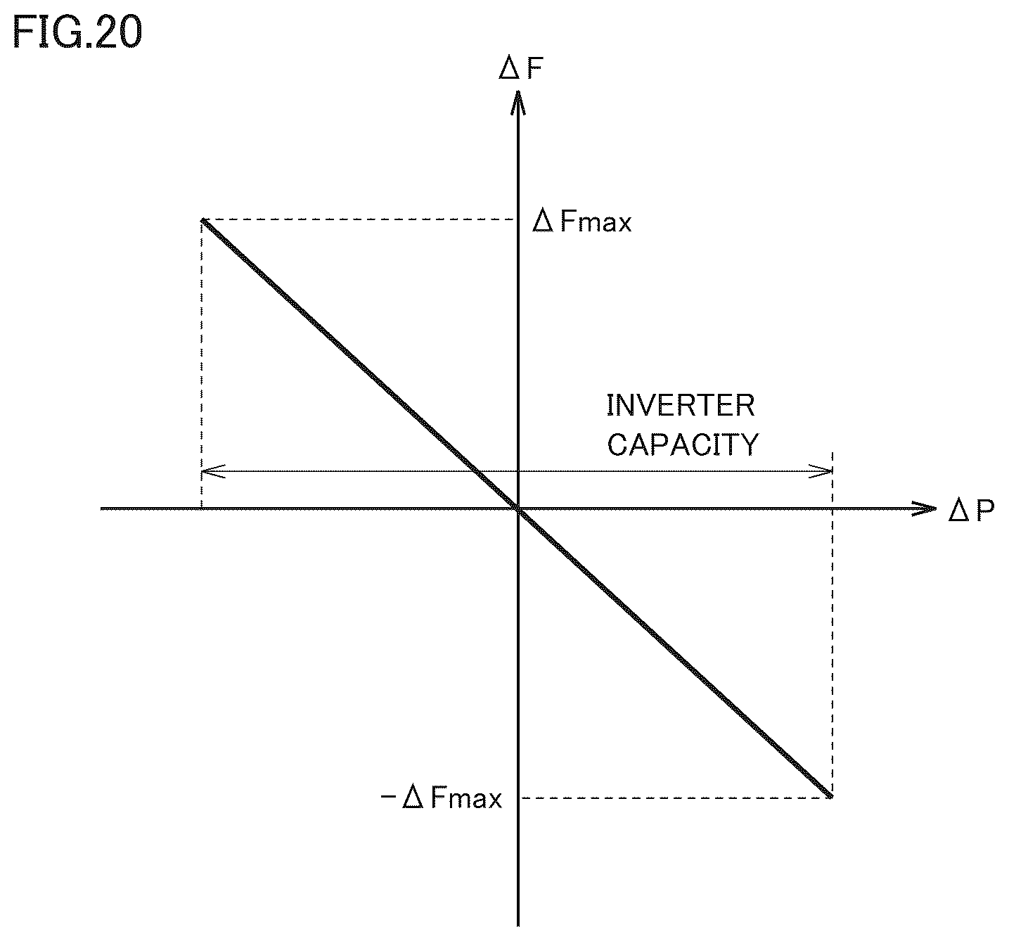 Patent US12107426 Figure 20 – Power conversion device