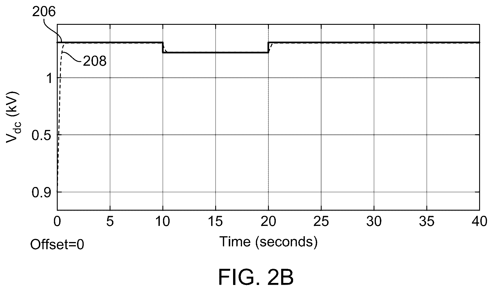 Patent US12107427 Figure 3 – Method for controlling hybrid microgrid system for wind power electrical generation