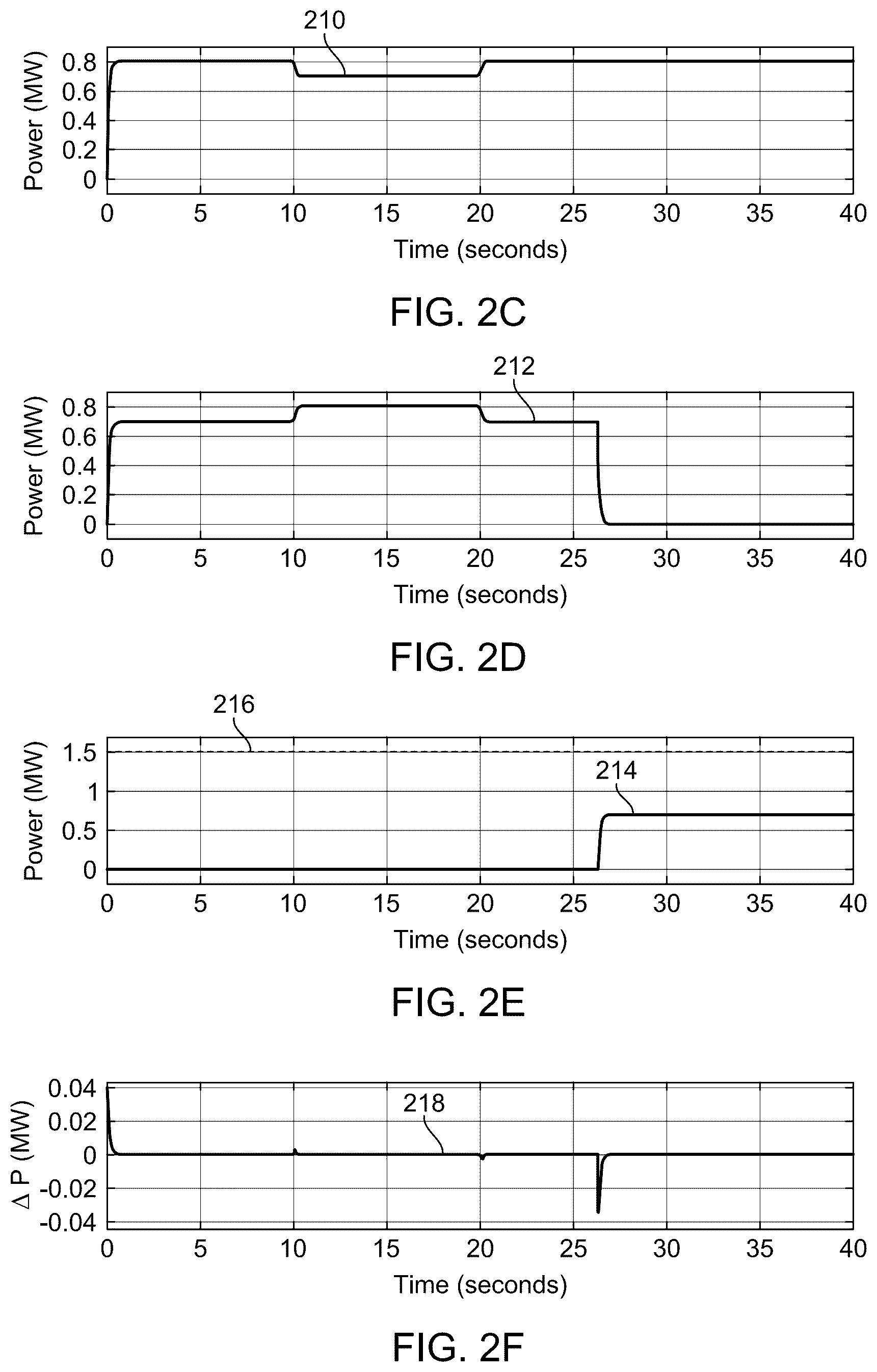 Patent US12107427 Figure 4 – Method for controlling hybrid microgrid system for wind power electrical generation