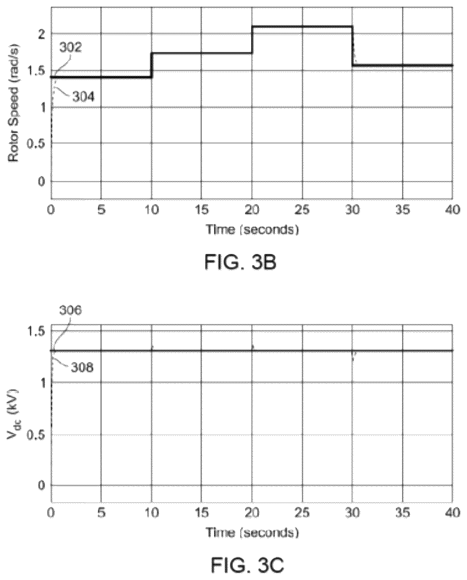 Patent US12107427 Figure 7 – Method for controlling hybrid microgrid system for wind power electrical generation