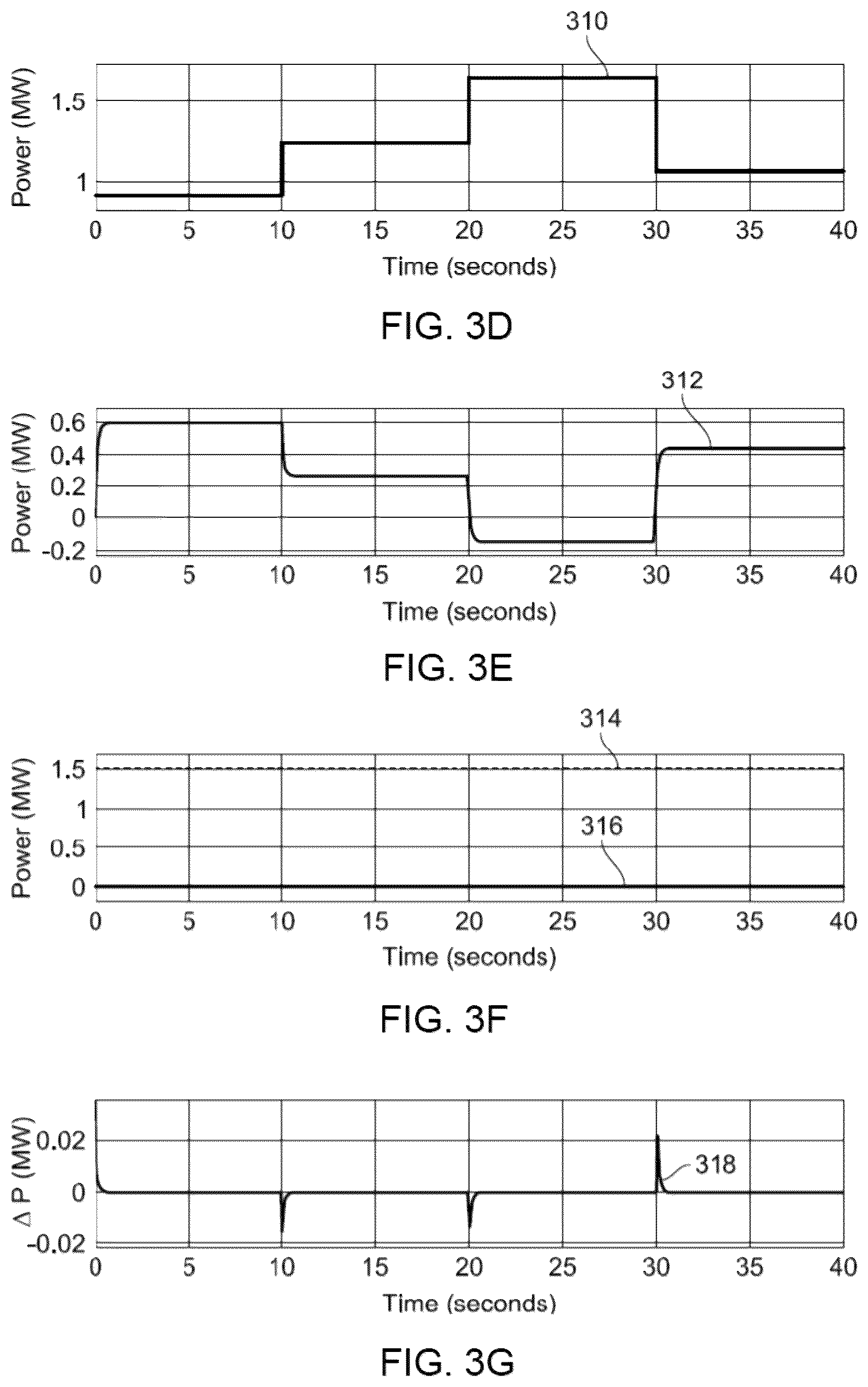 Patent US12107427 Figure 8 – Method for controlling hybrid microgrid system for wind power electrical generation
