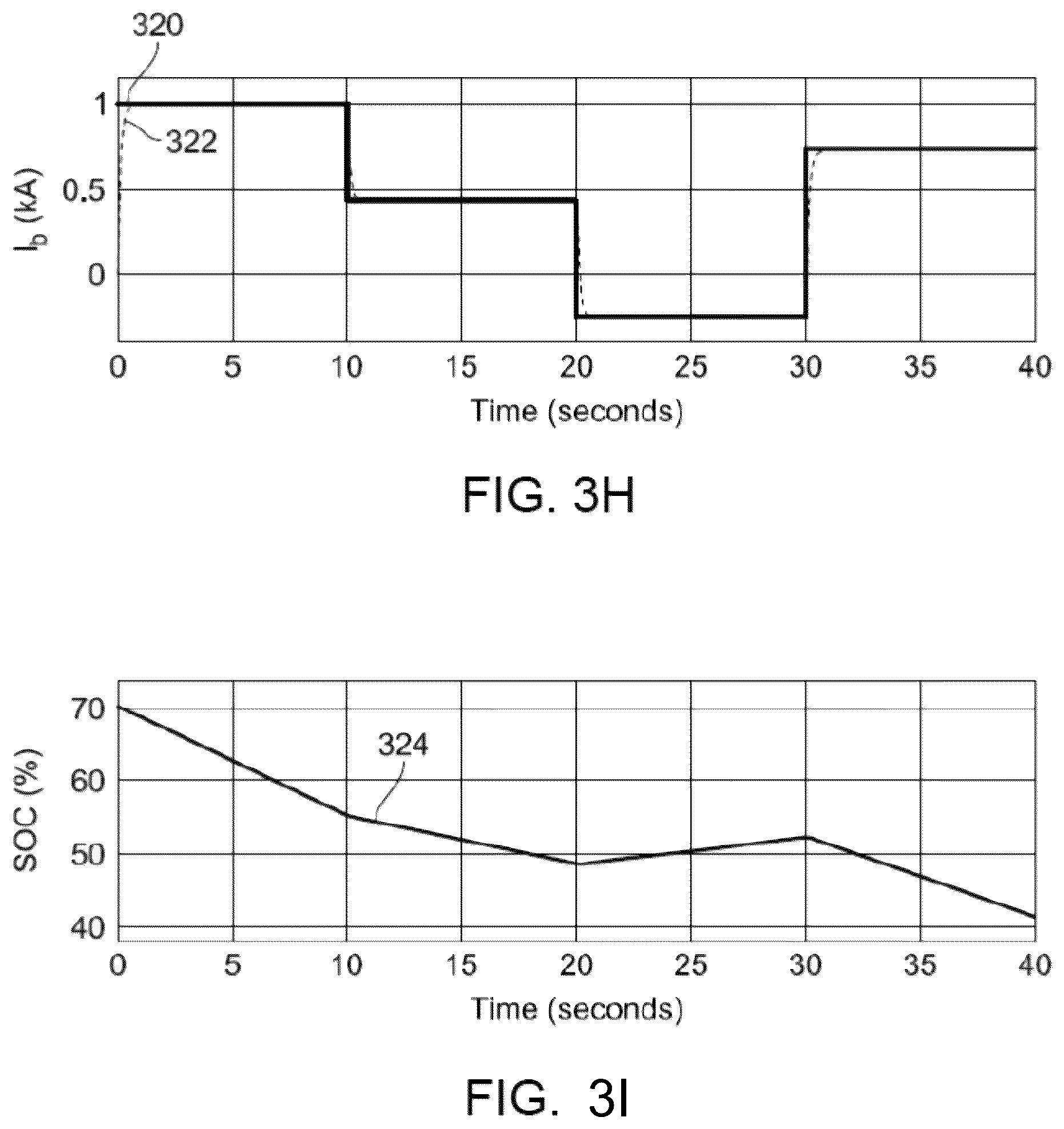 Patent US12107427 Figure 9 – Method for controlling hybrid microgrid system for wind power electrical generation