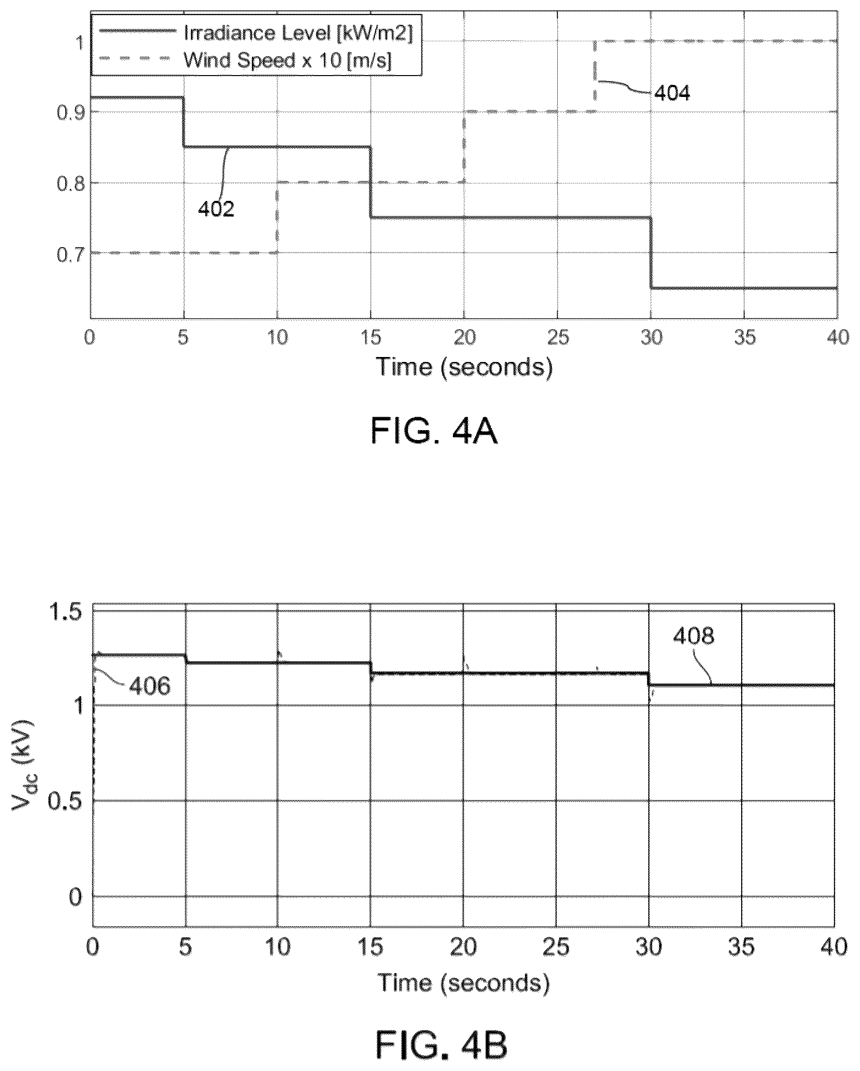 Patent US12107427 Figure 10 – Method for controlling hybrid microgrid system for wind power electrical generation