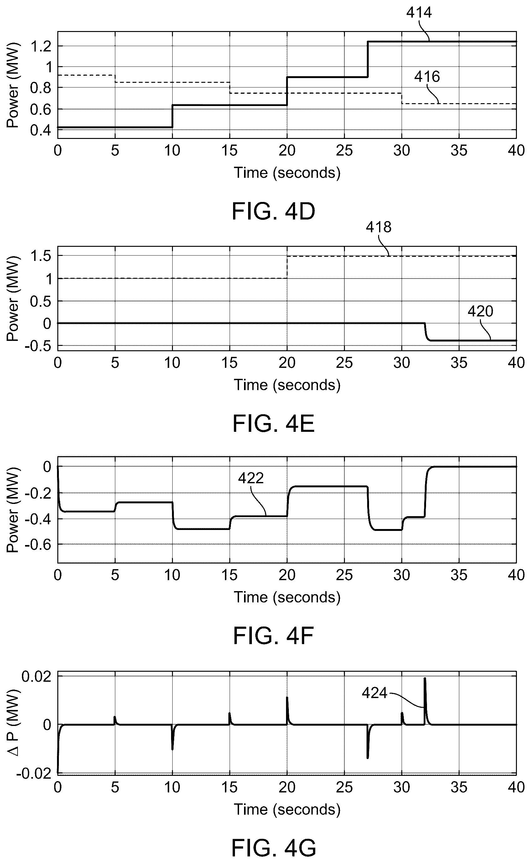 Patent US12107427 Figure 12 – Method for controlling hybrid microgrid system for wind power electrical generation