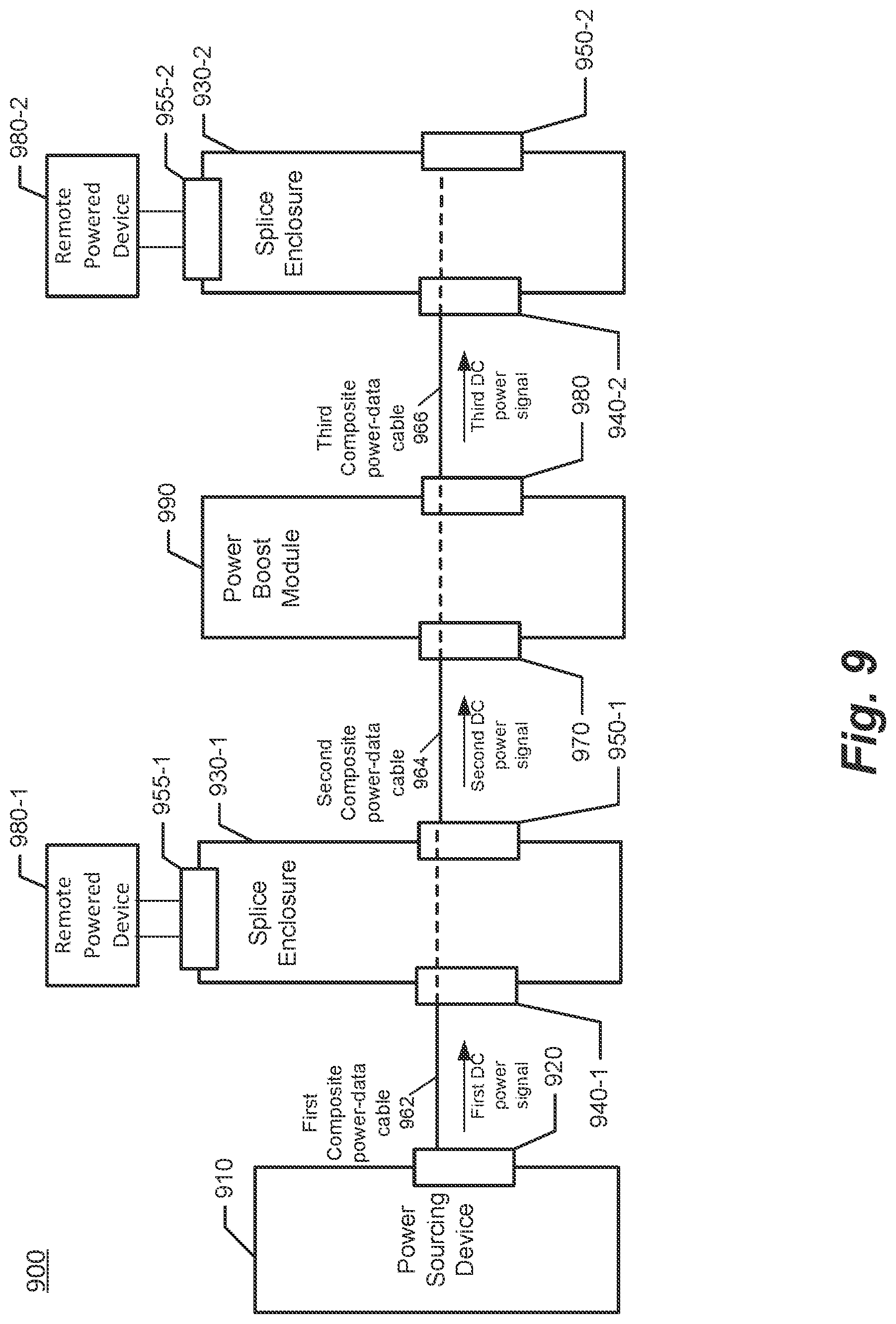 Patent US12107429 Figure 7 – Power boost for power and data connectivity micro grids for information and communication technology infrastructure and related methods and devices
