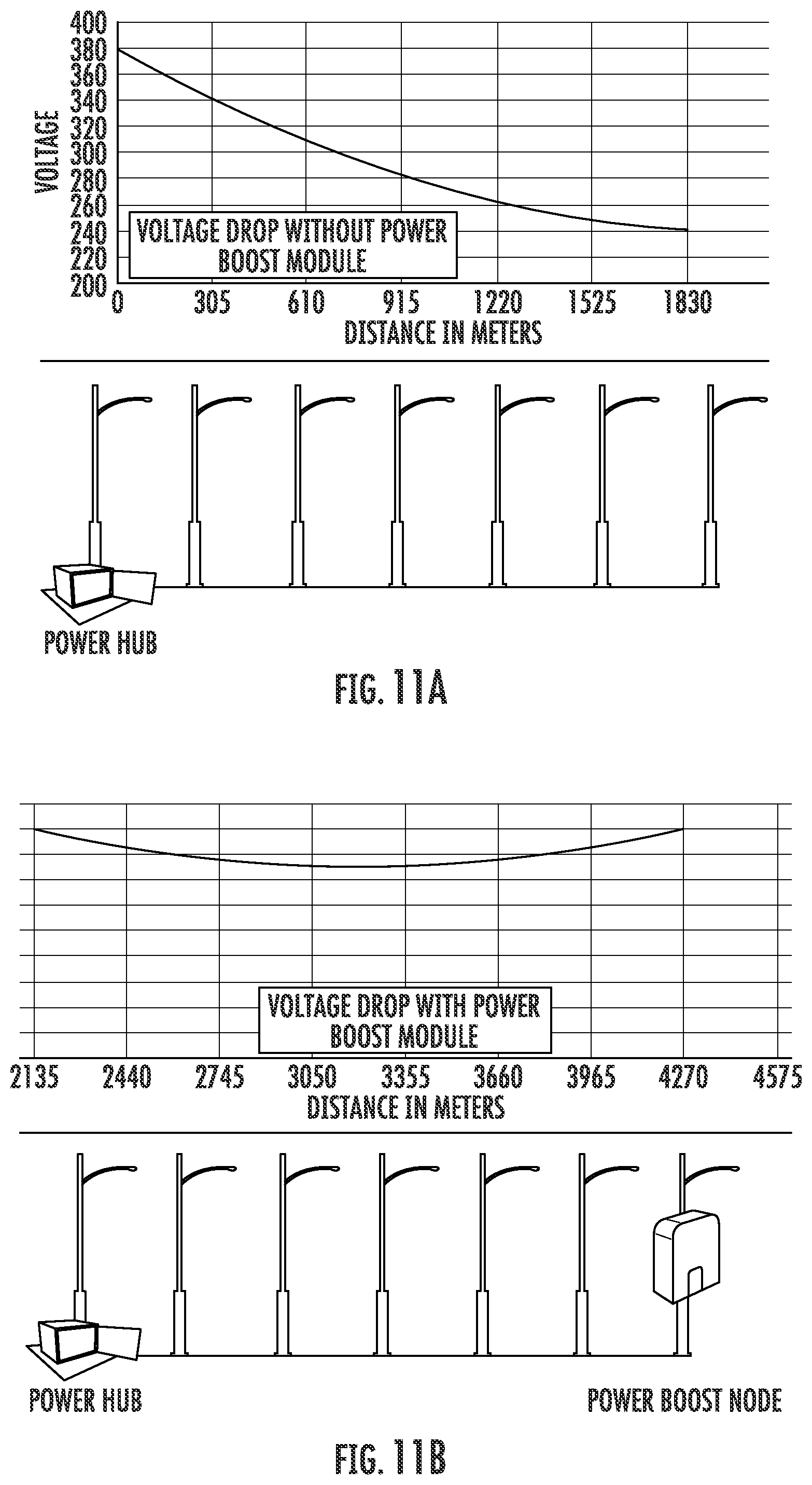 Patent US12107429 Figure 9 – Power boost for power and data connectivity micro grids for information and communication technology infrastructure and related methods and devices