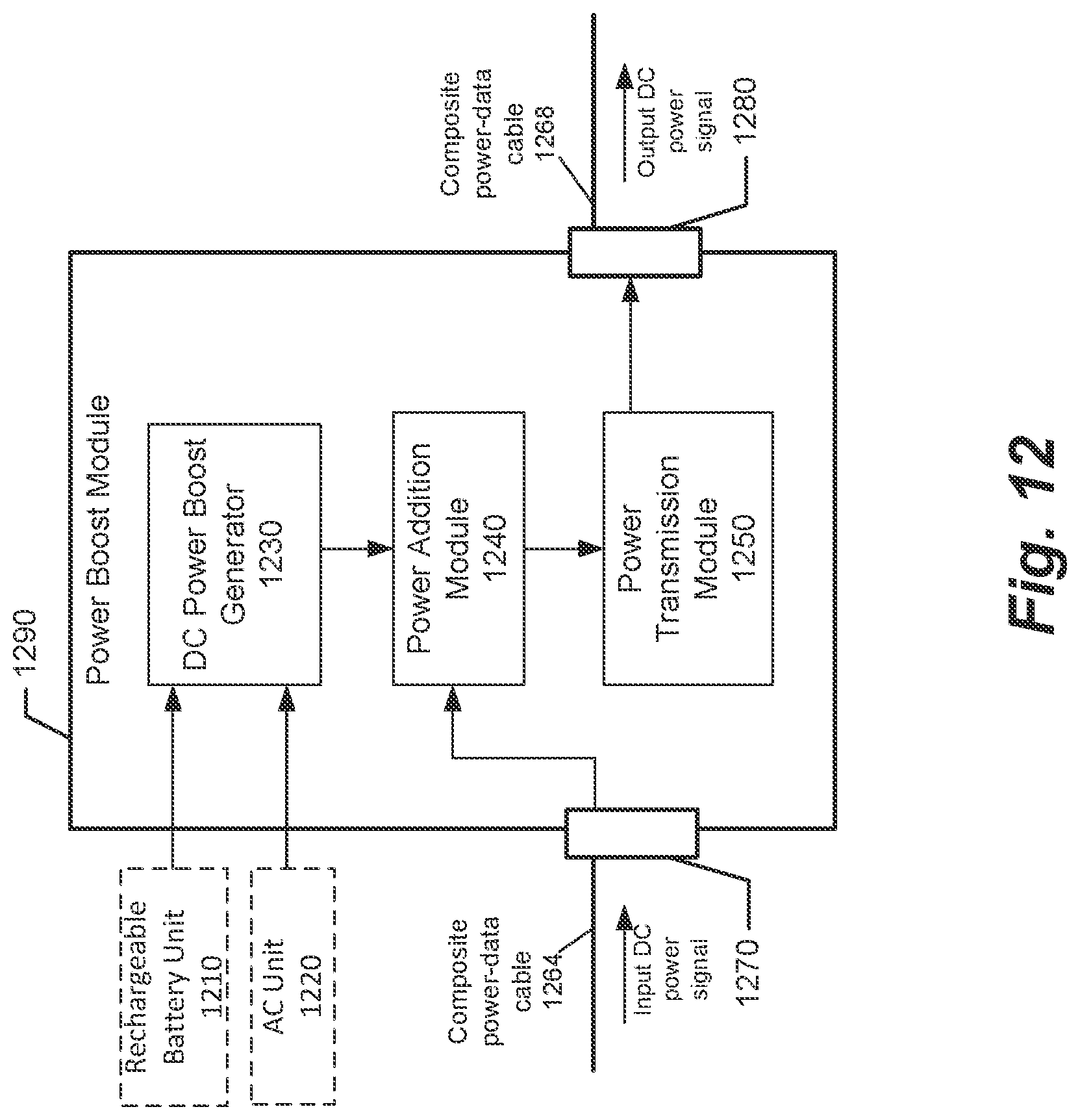 Patent US12107429 Figure 11 – Power boost for power and data connectivity micro grids for information and communication technology infrastructure and related methods and devices