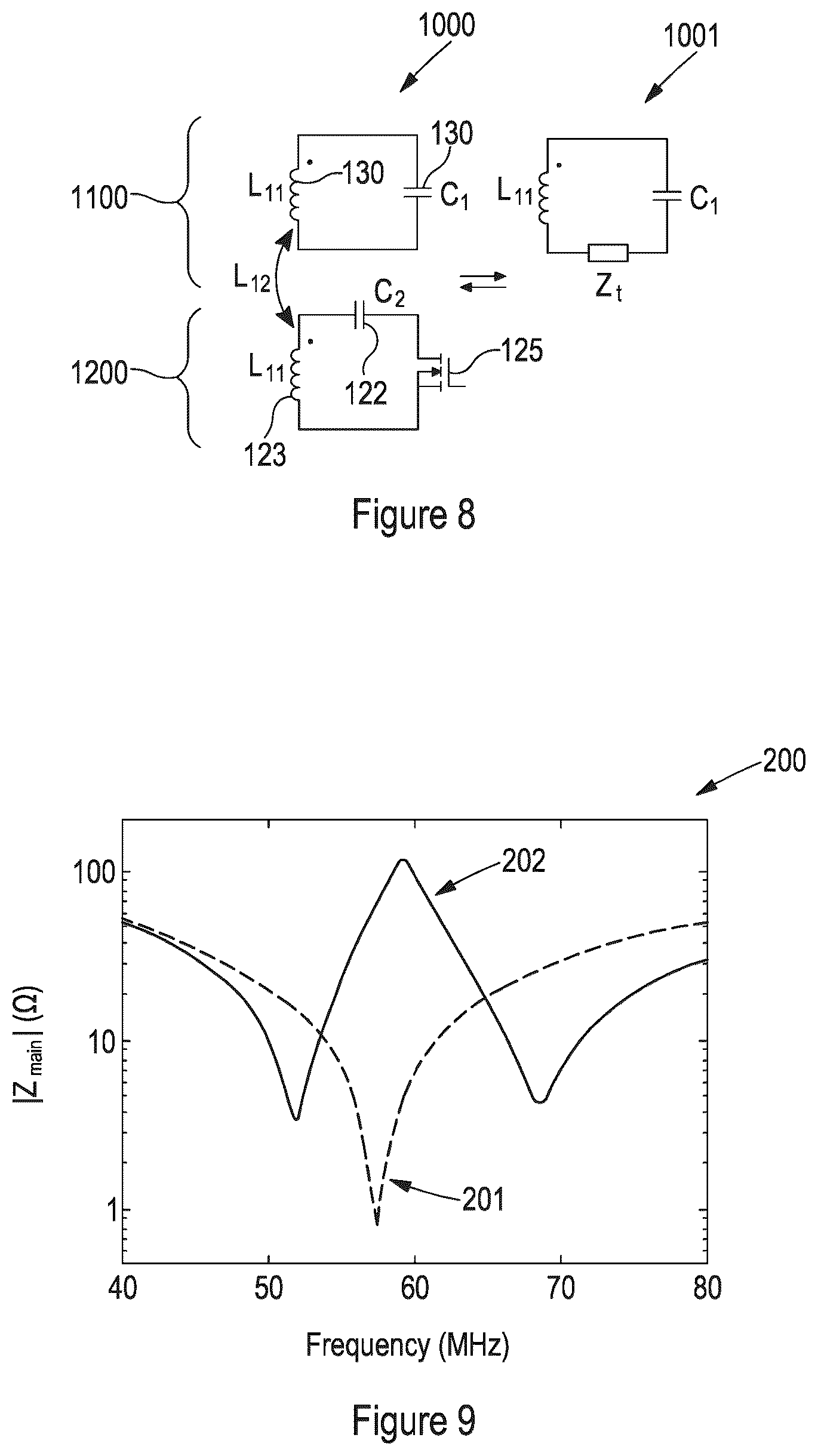 Patent US12107434 Figure 5 – Magnetoinductive wave control