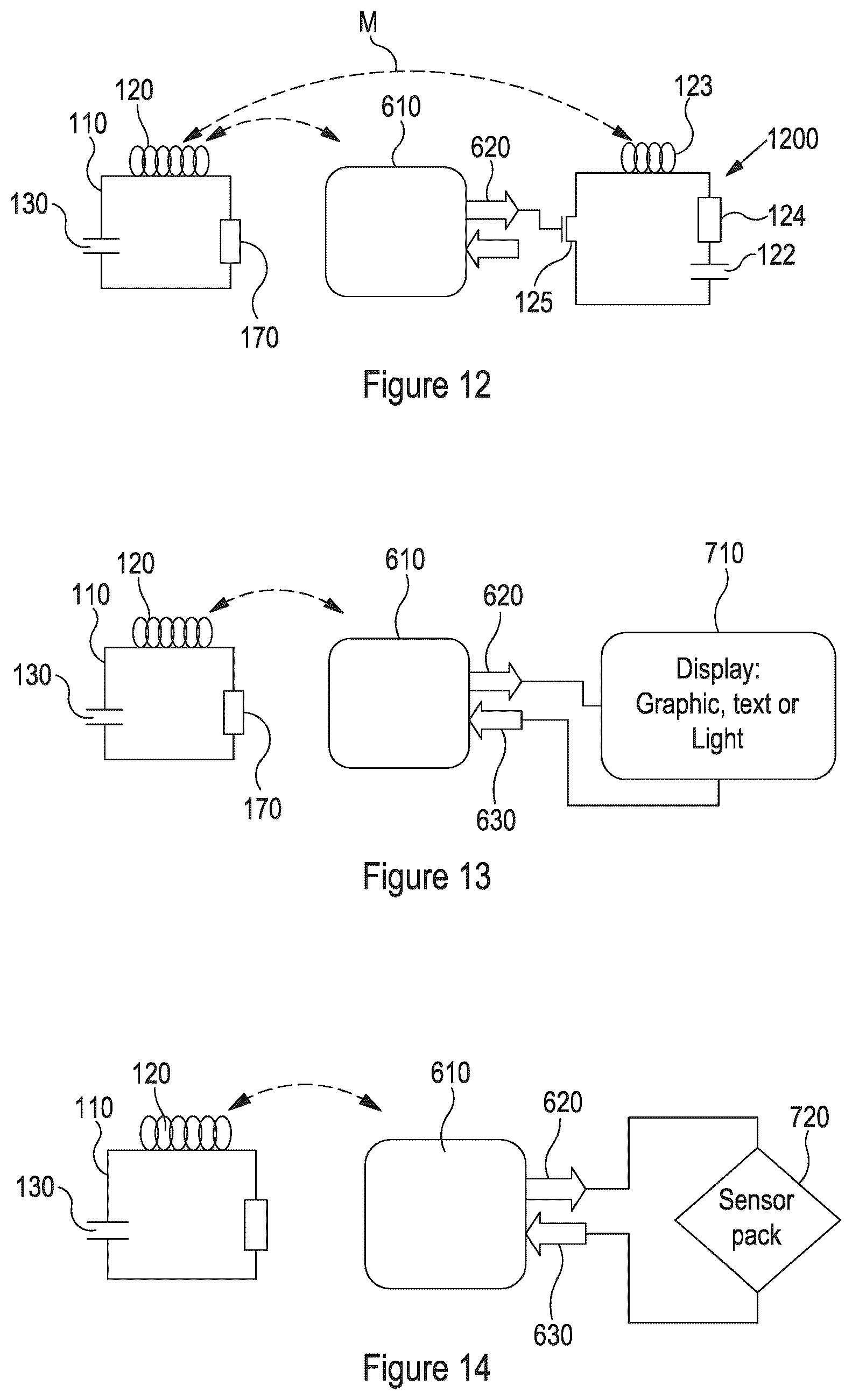 Patent US12107434 Figure 7 – Magnetoinductive wave control
